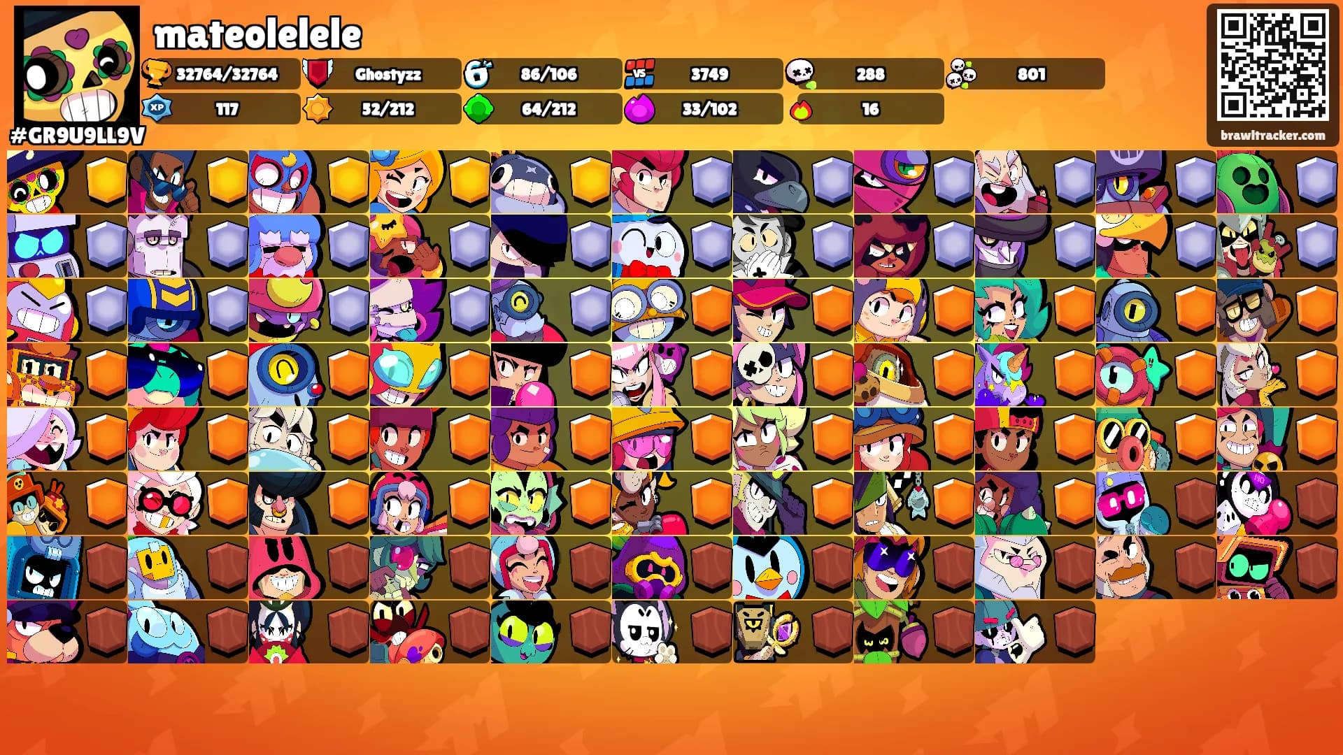 mateolelele's Ranks