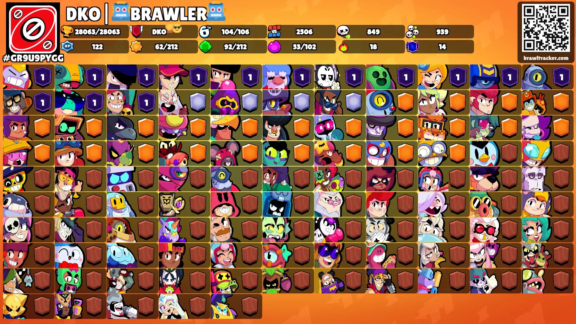 DKO|🤖BRAWLER🤖's Ranks