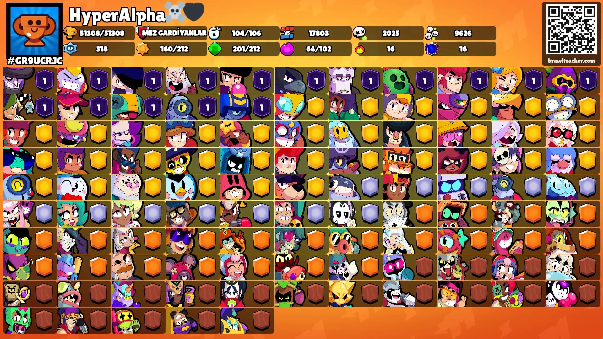 HyperAlpha☠️🖤's Ranks