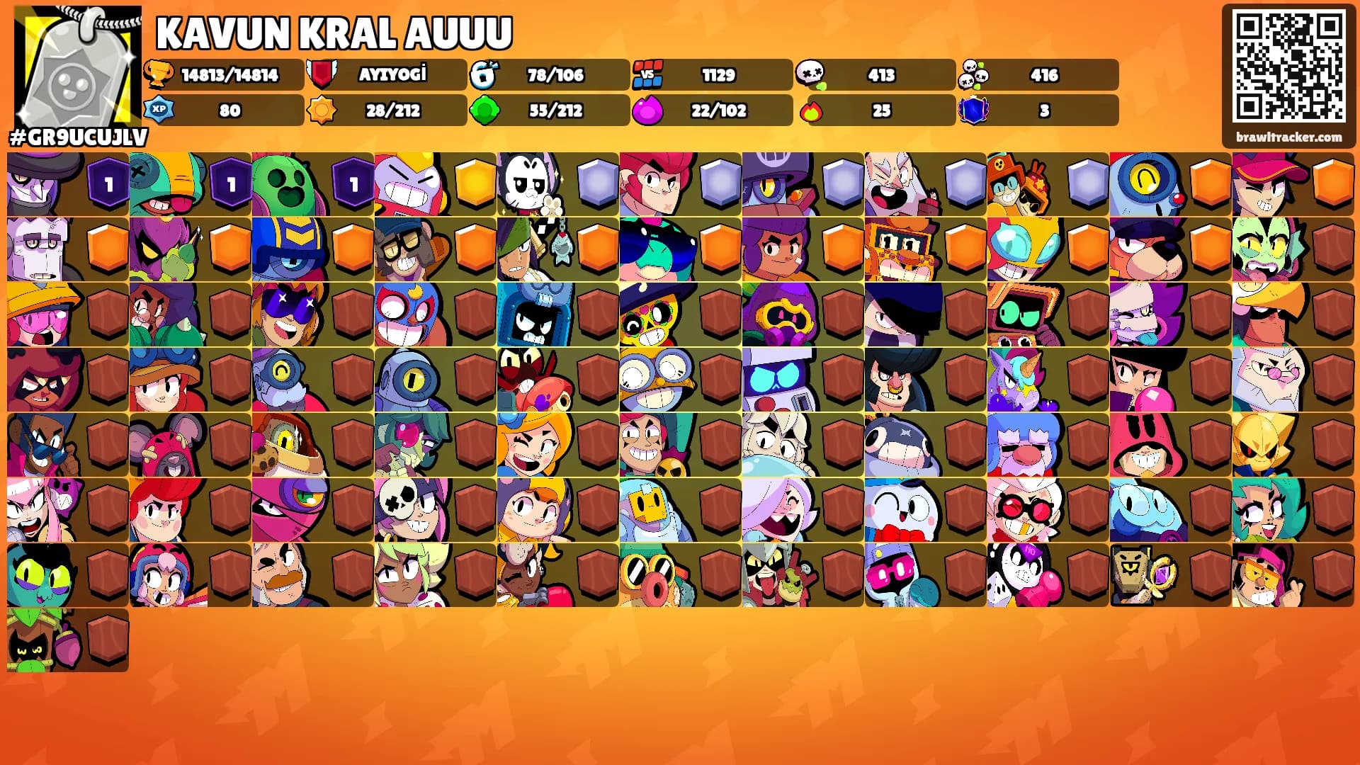 KAVUN KRAL AUUU's Ranks
