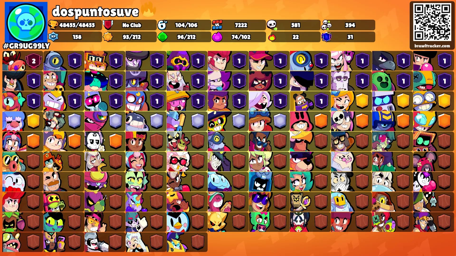 dospuntosuve 🔥's Ranks