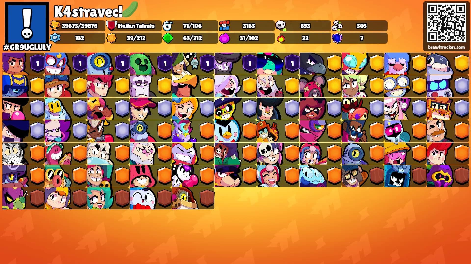 K4stravec!🥒's Ranks
