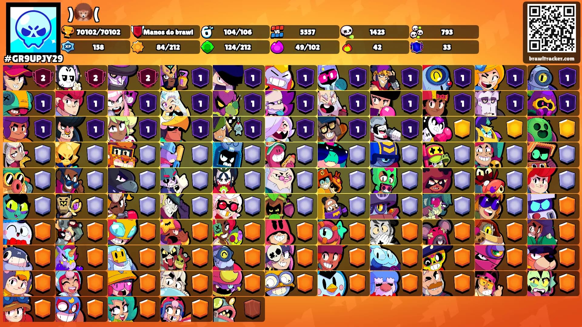 )🦔('s Ranks