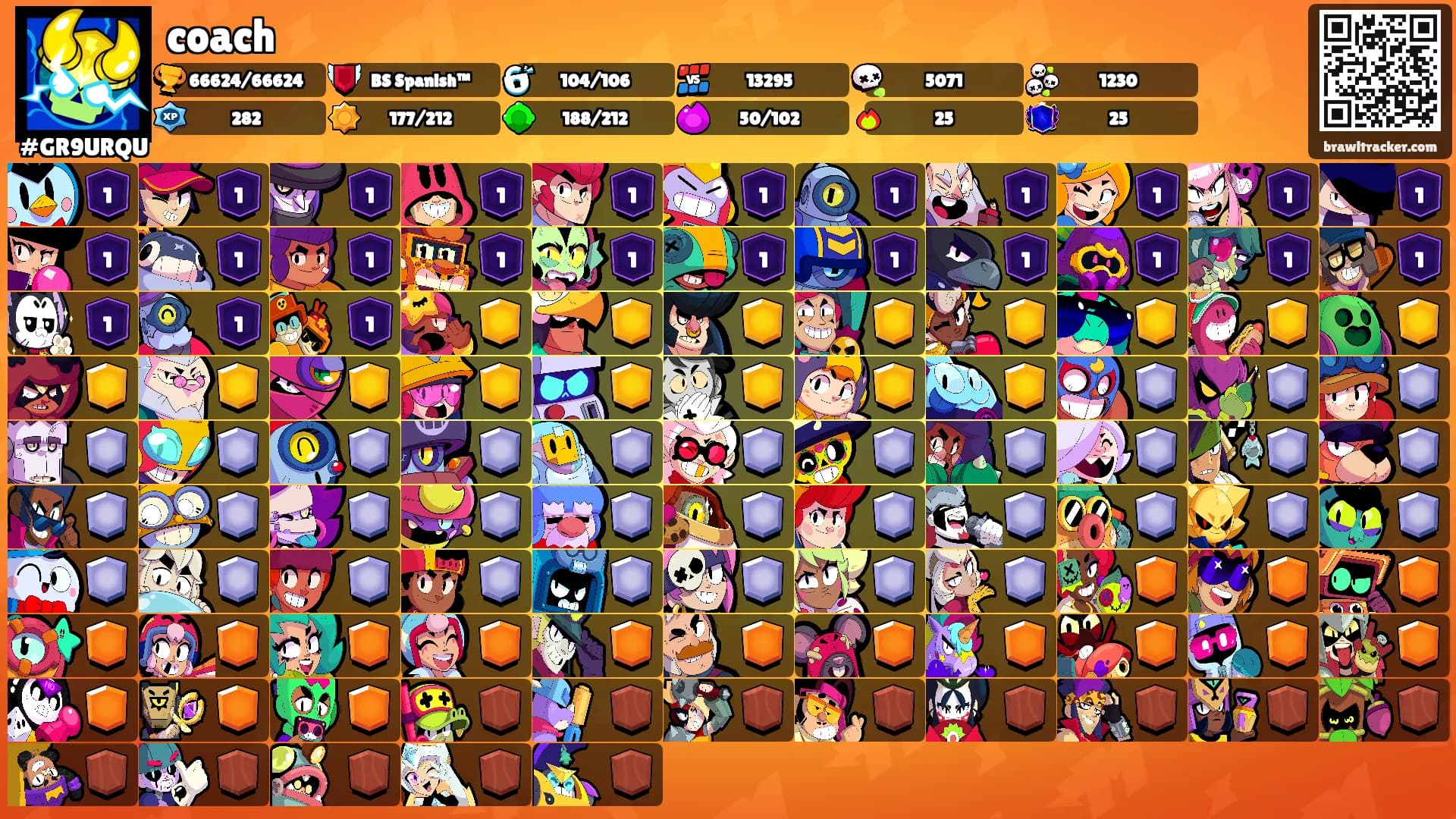 coach's Ranks