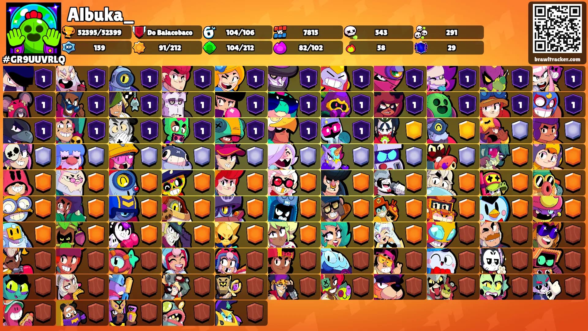 Albuka_'s Ranks