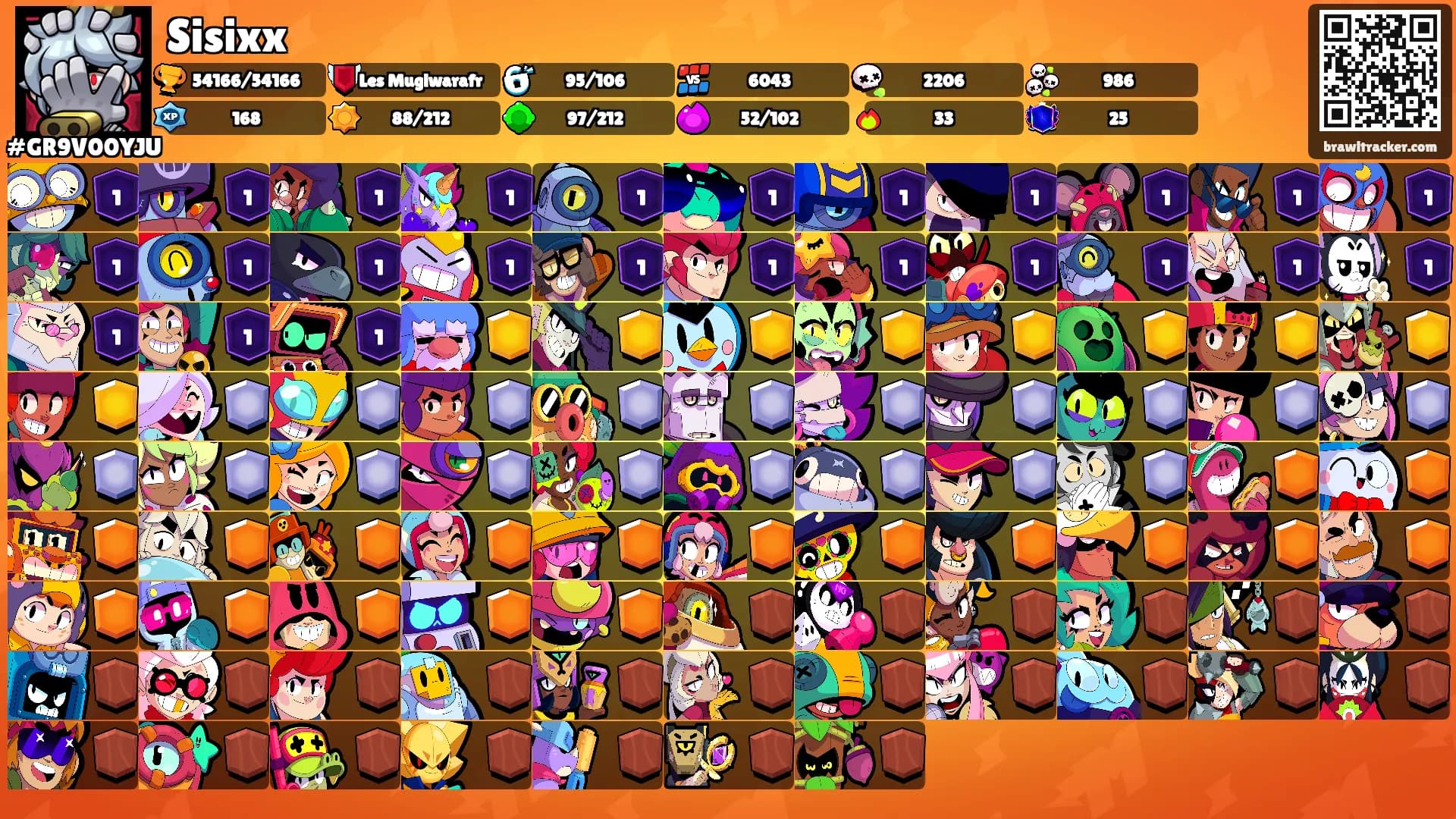 Sisixx's Ranks