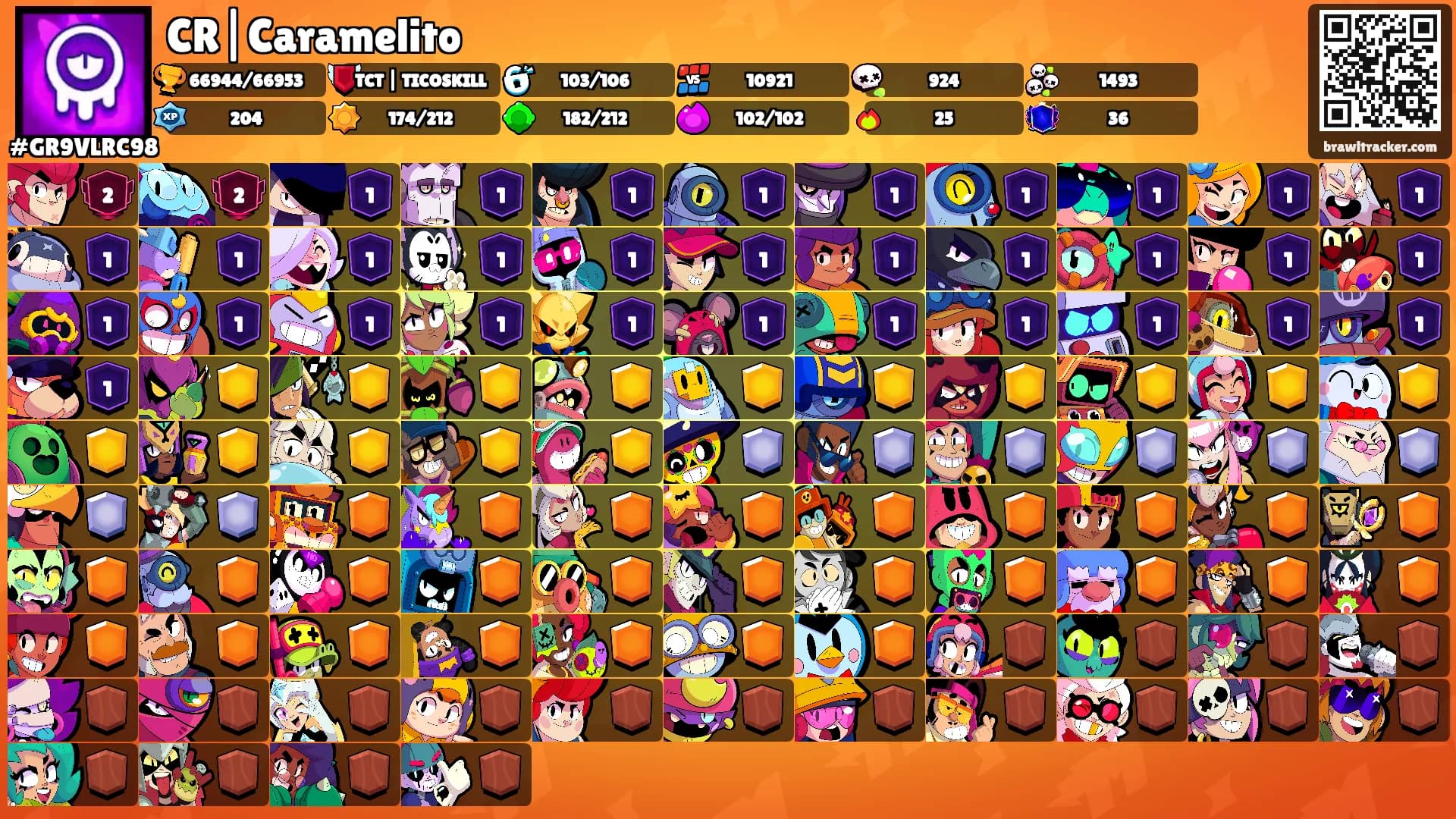 CR|Caramelito's Ranks