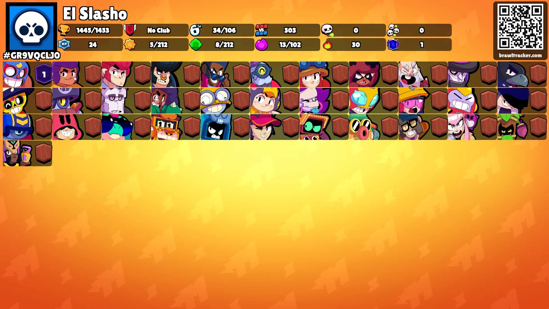 El Slasho's Ranks