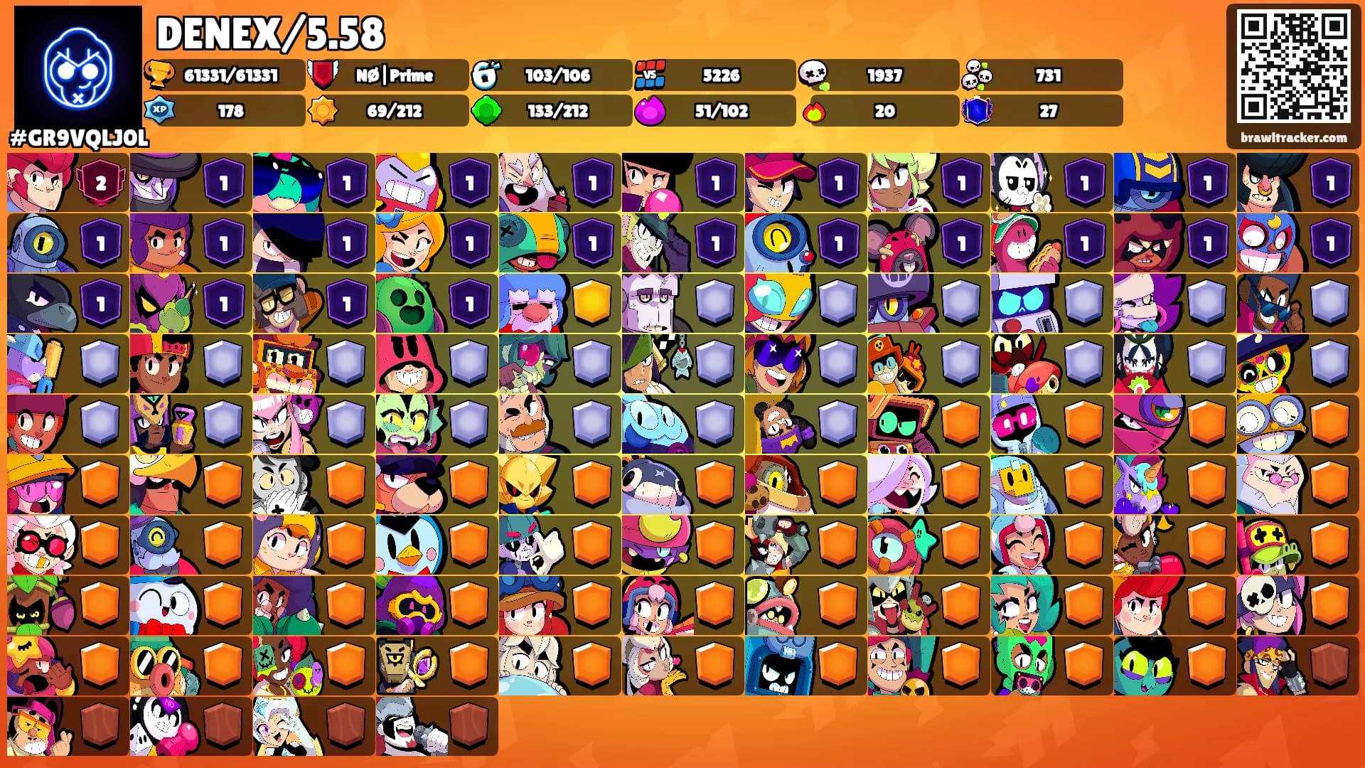 DENEX/5.58's Ranks