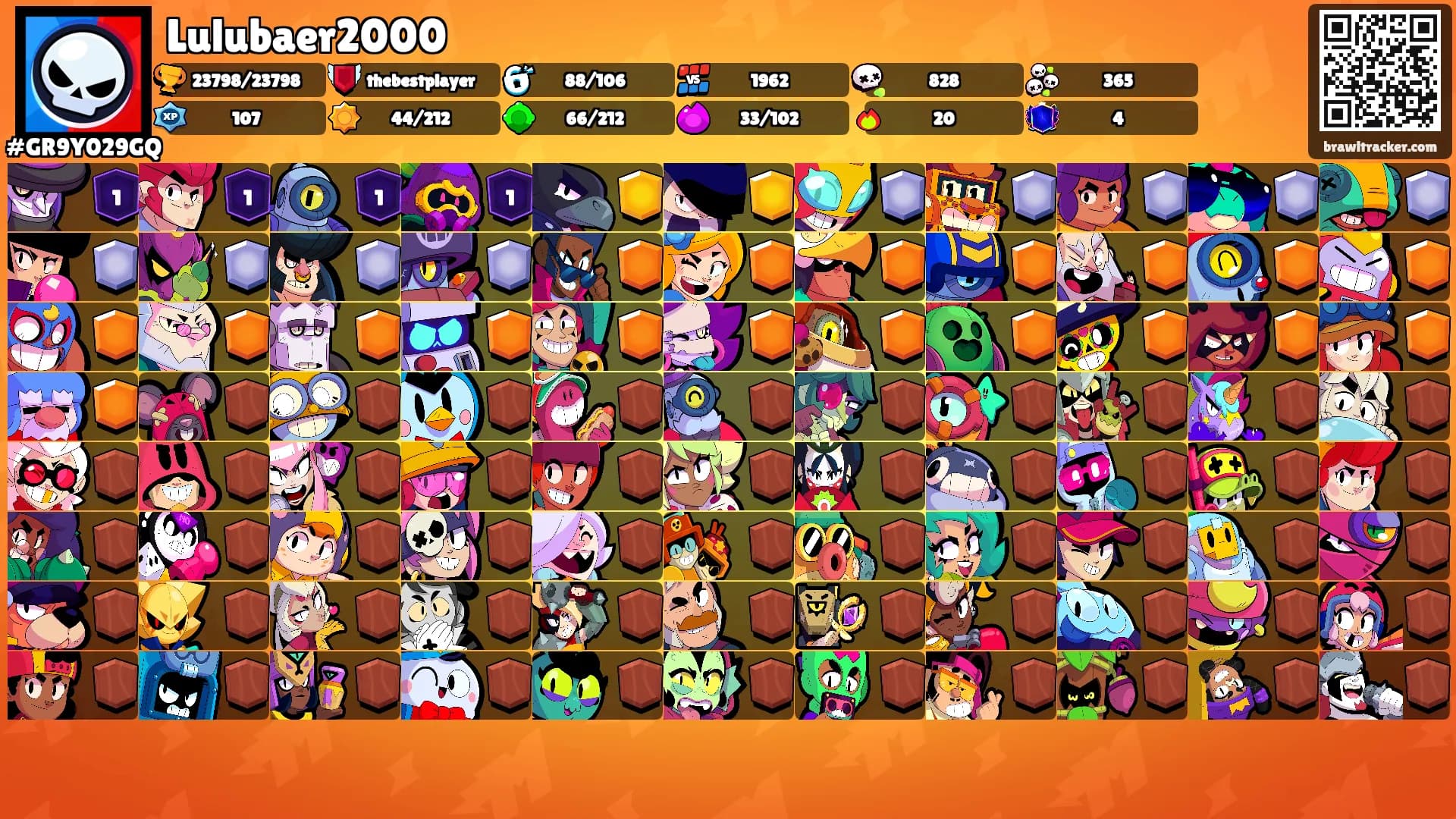 Lulubaer2000's Ranks