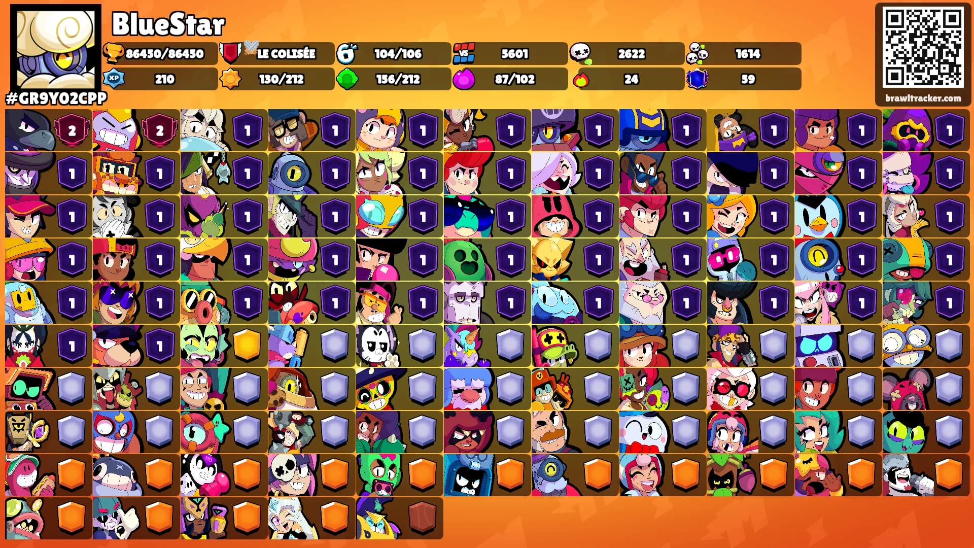 BlueStar's Ranks