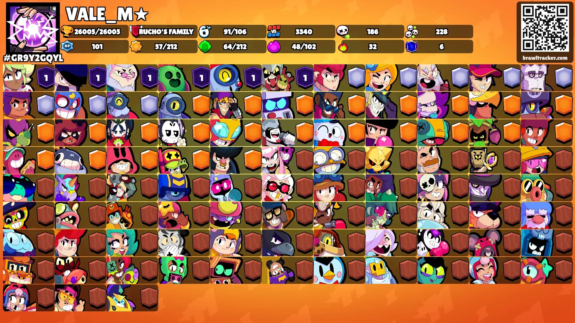 VALE_M★'s Ranks
