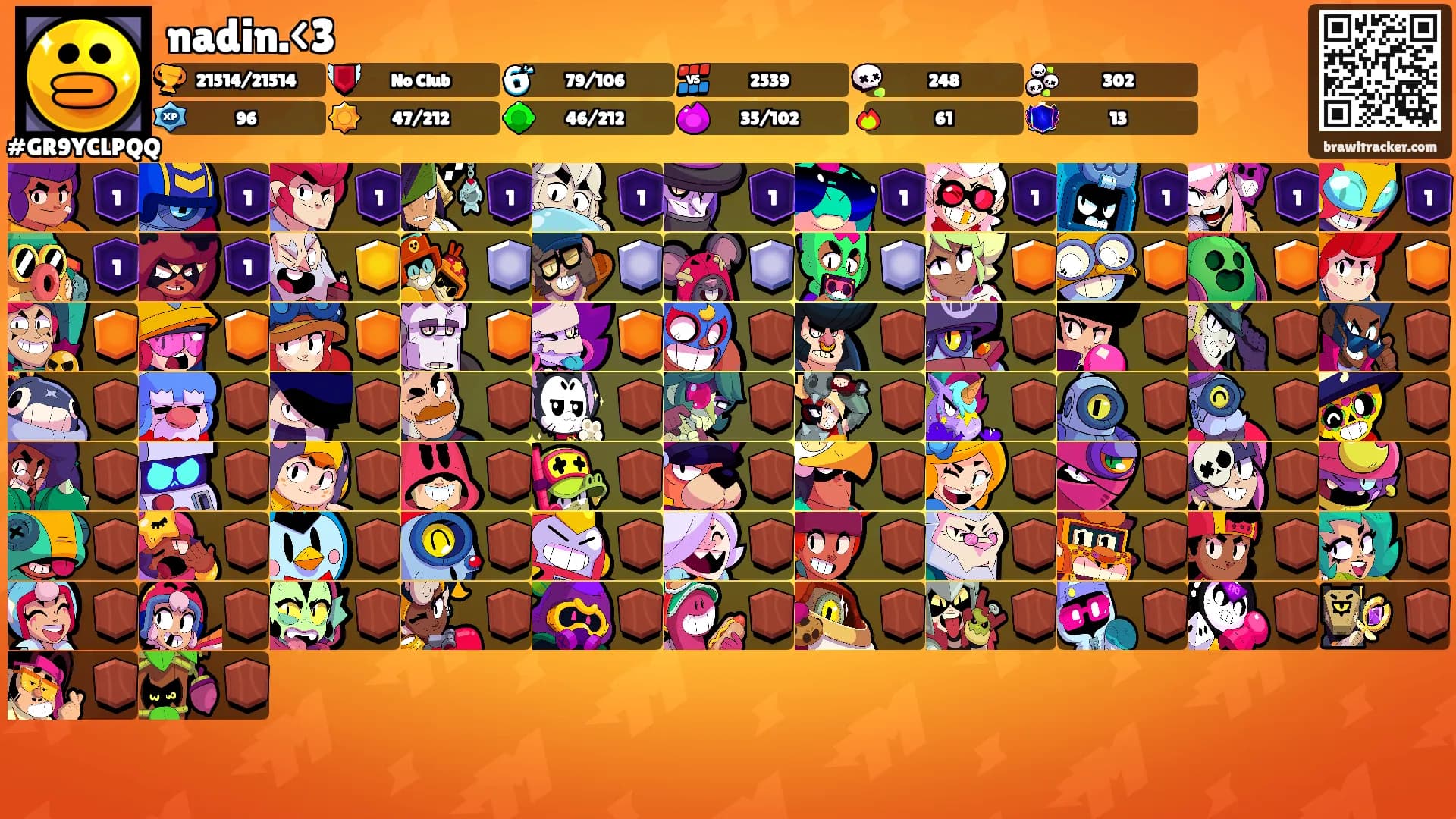 nadin.<3's Ranks