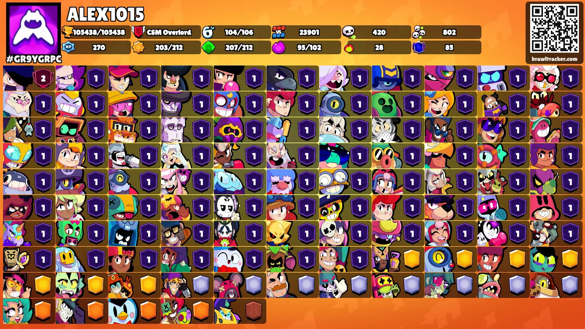 ALEX1015's Ranks
