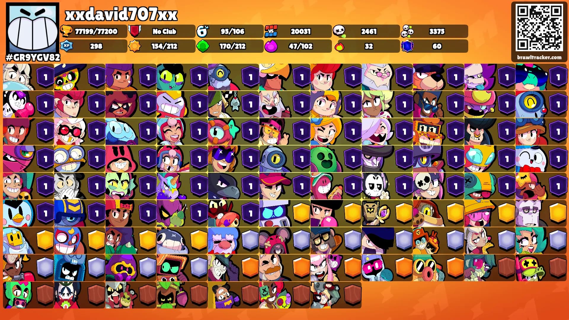 xxdavid707xx's Ranks