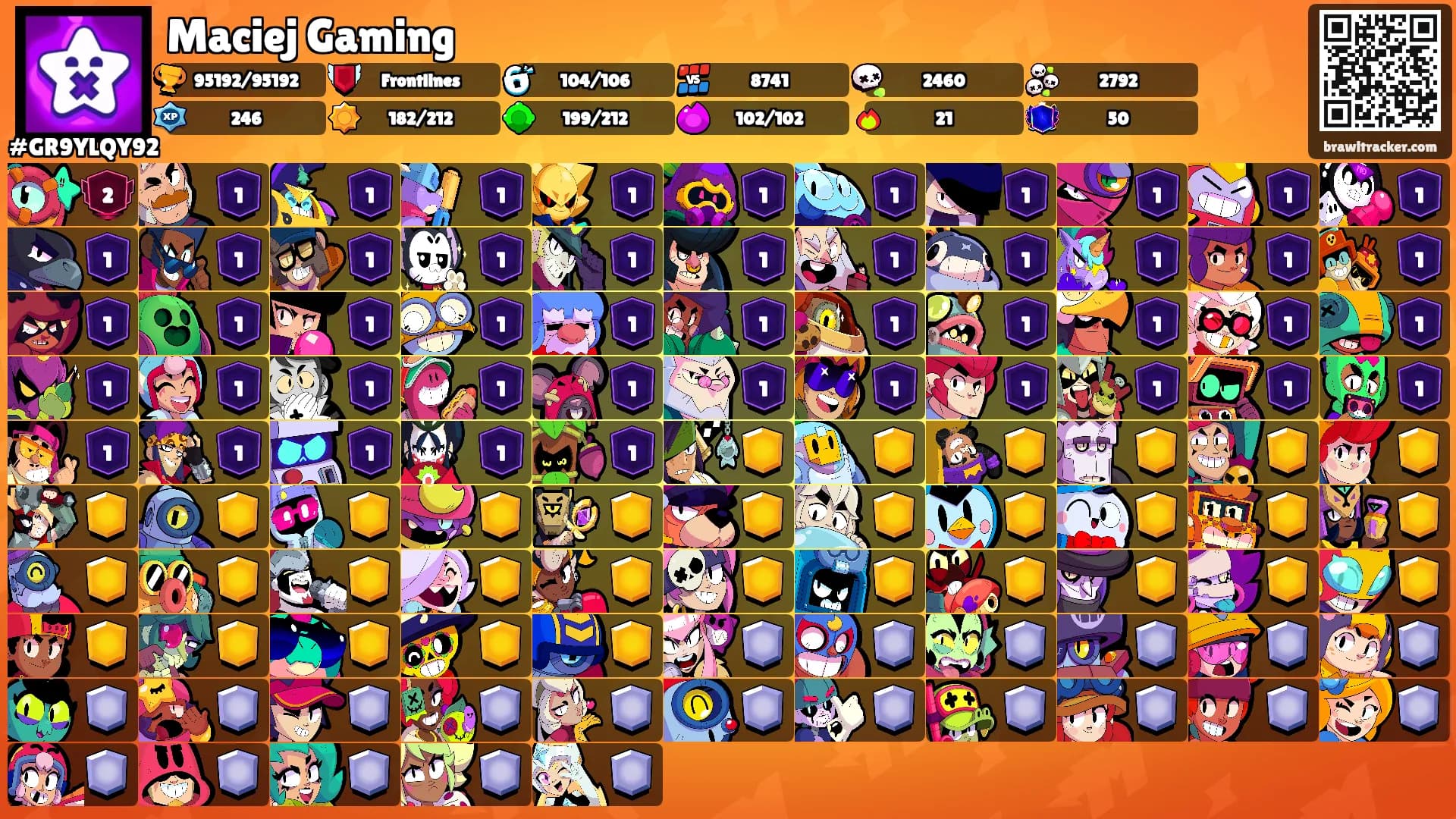Maciej Gaming's Ranks