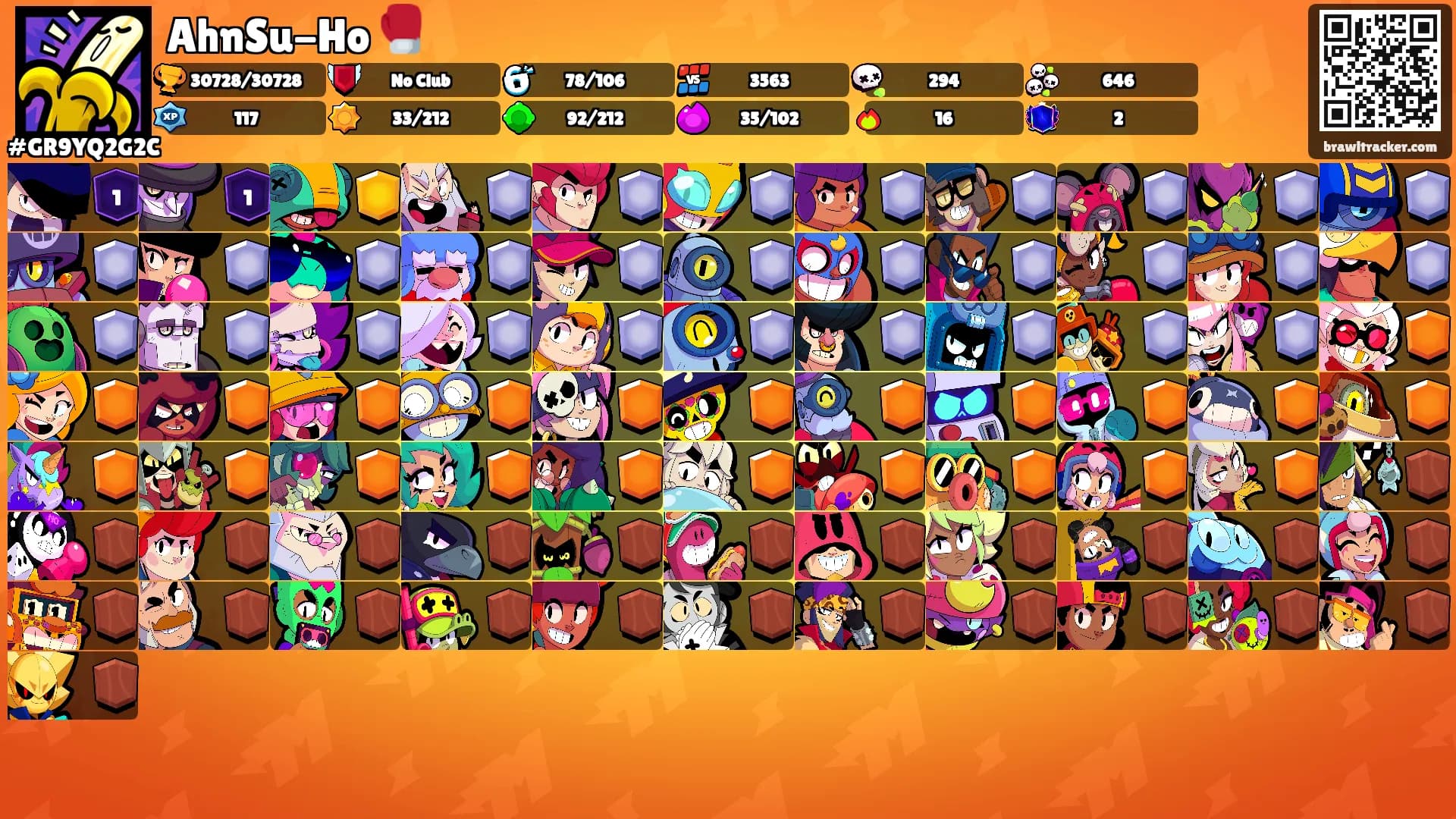 AhnSu-Ho 🥊's Ranks