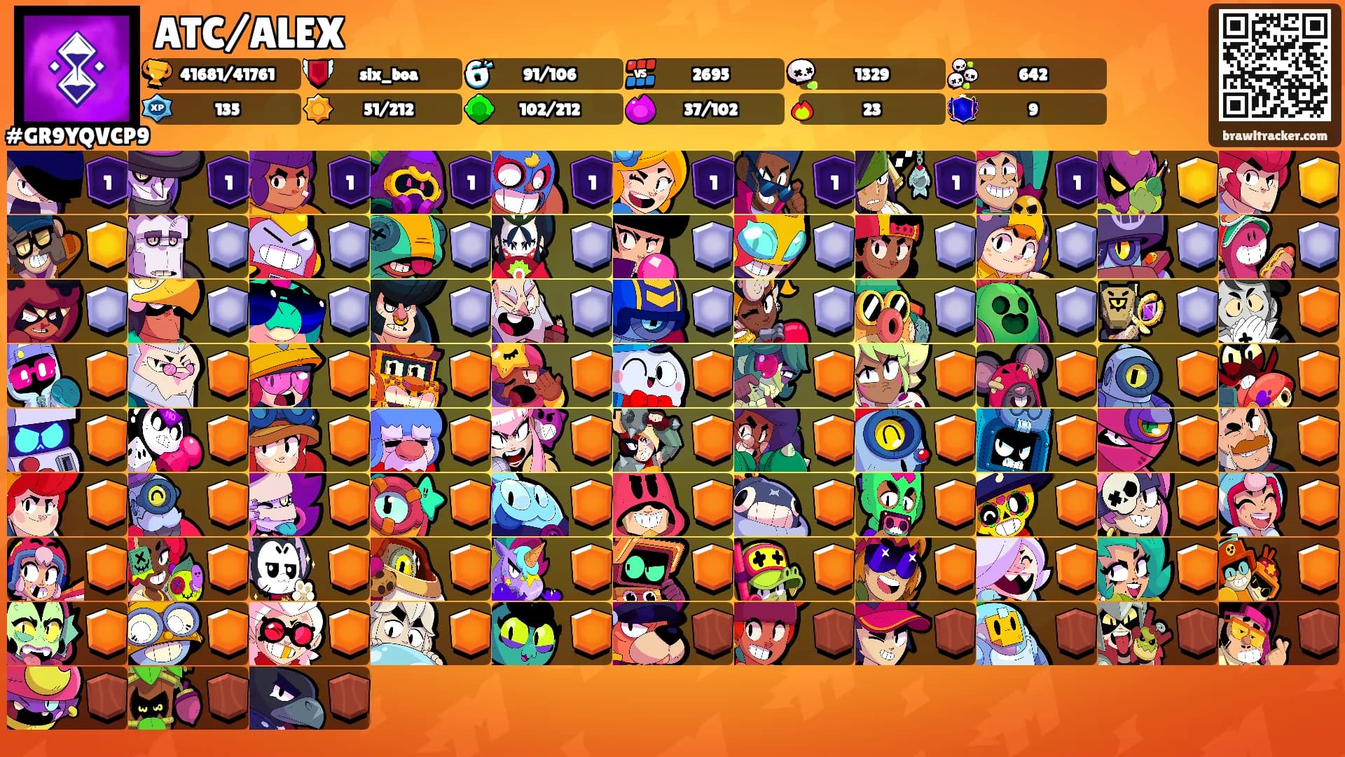 ATC/ALEX's Ranks