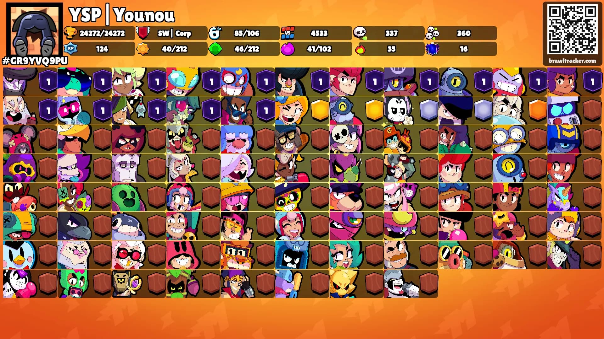 YSP|Younou's Ranks