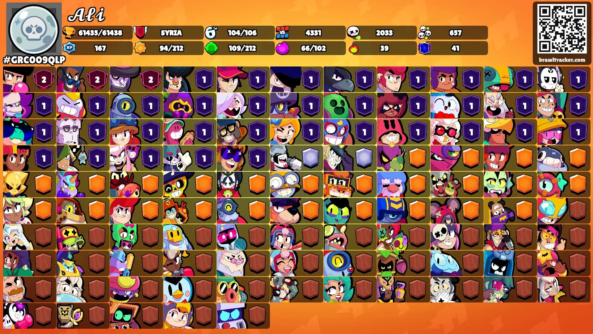 𝓐𝓵𝓲's Ranks