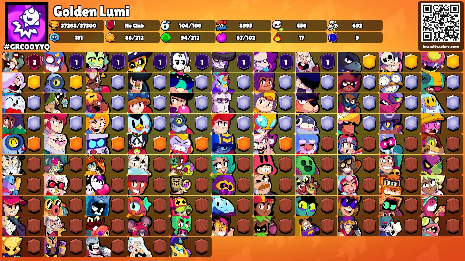 Golden Lumi's Ranks
