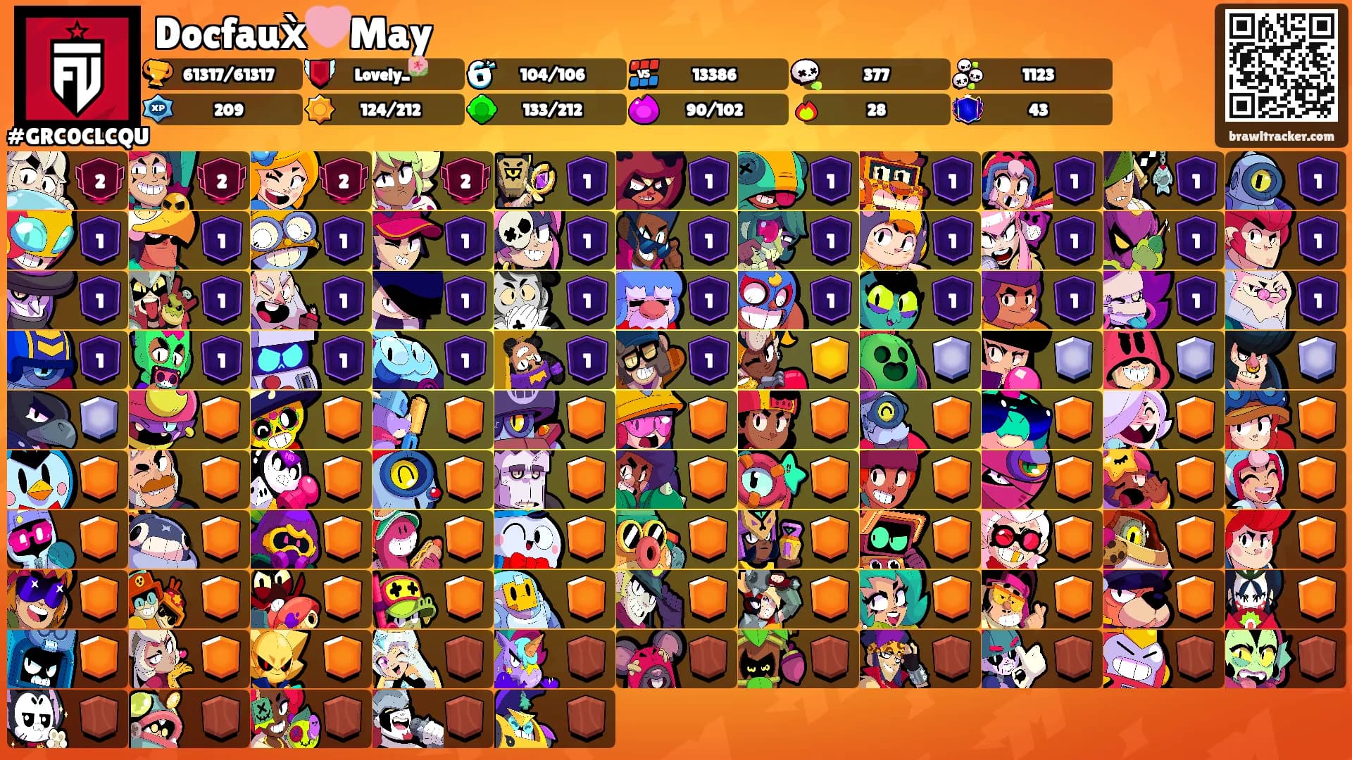 Docfaux̀🩷May's Ranks