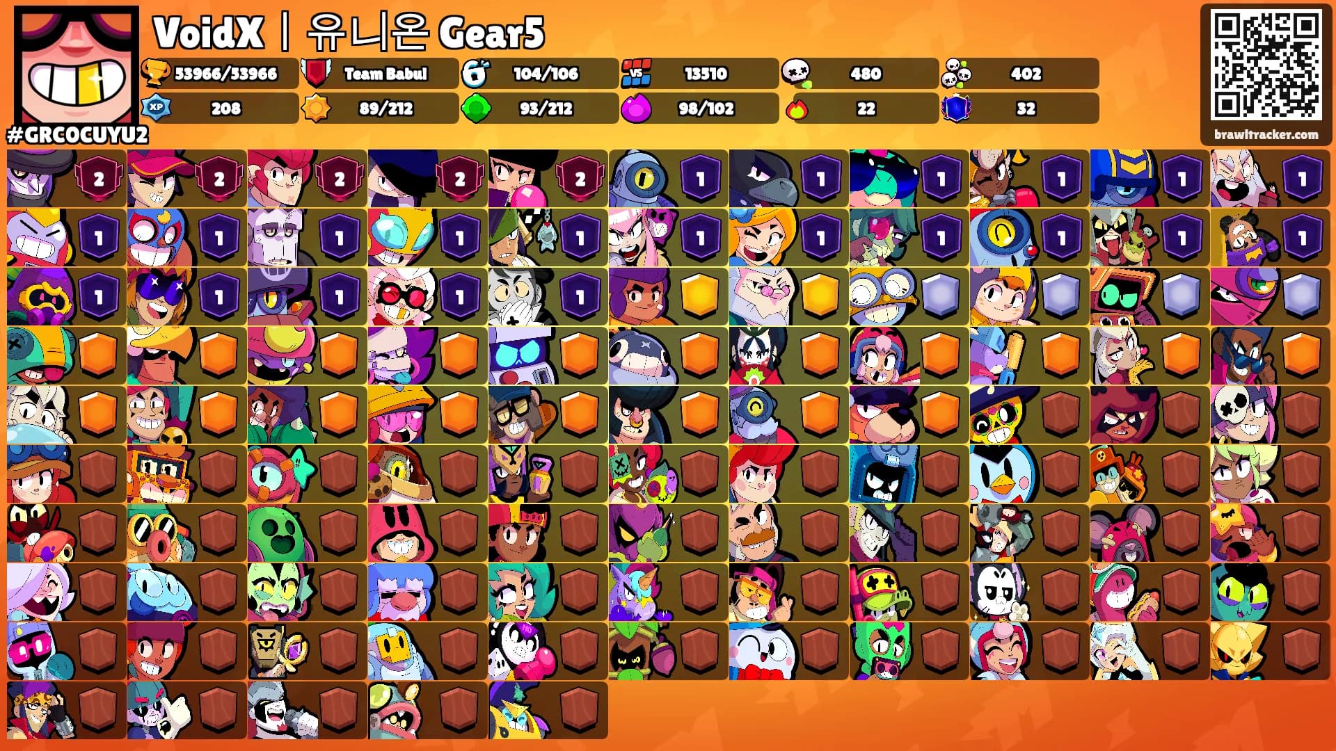 VoidXㅣ유니온 Gear5's Ranks