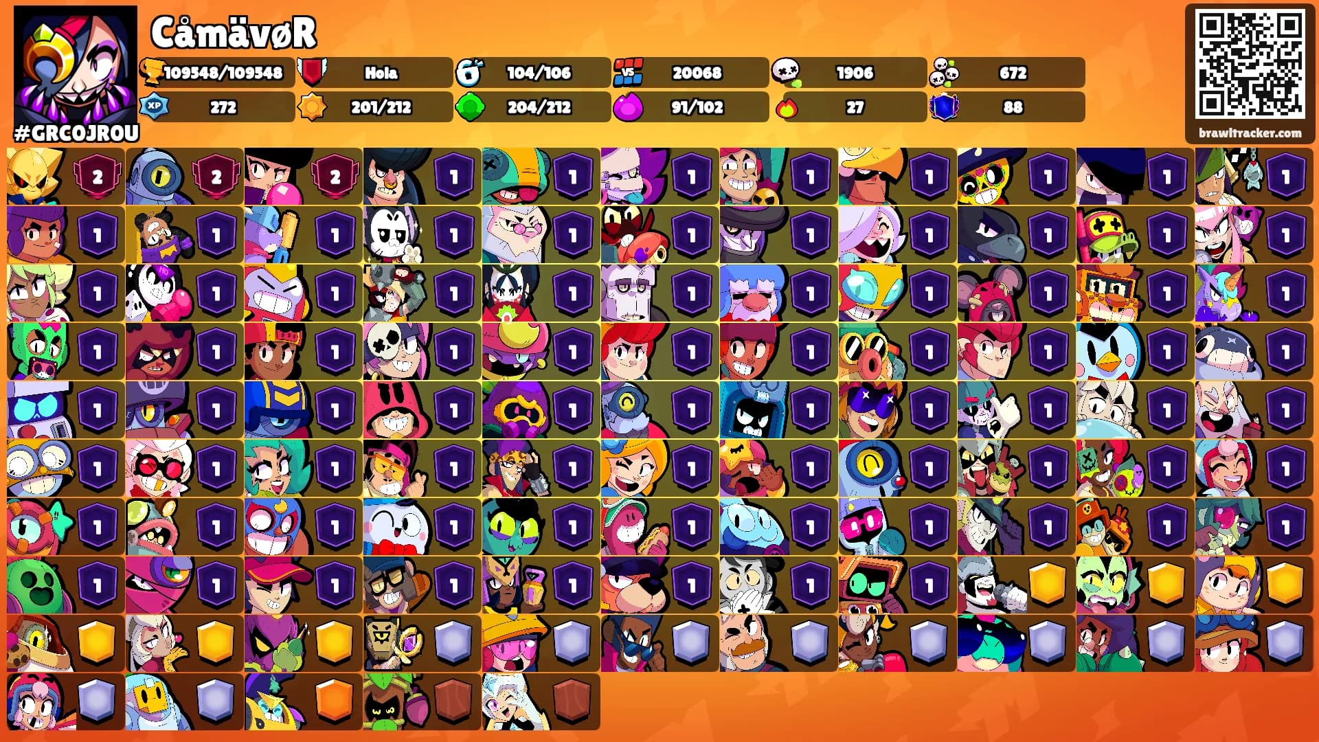CåmävøR's Ranks