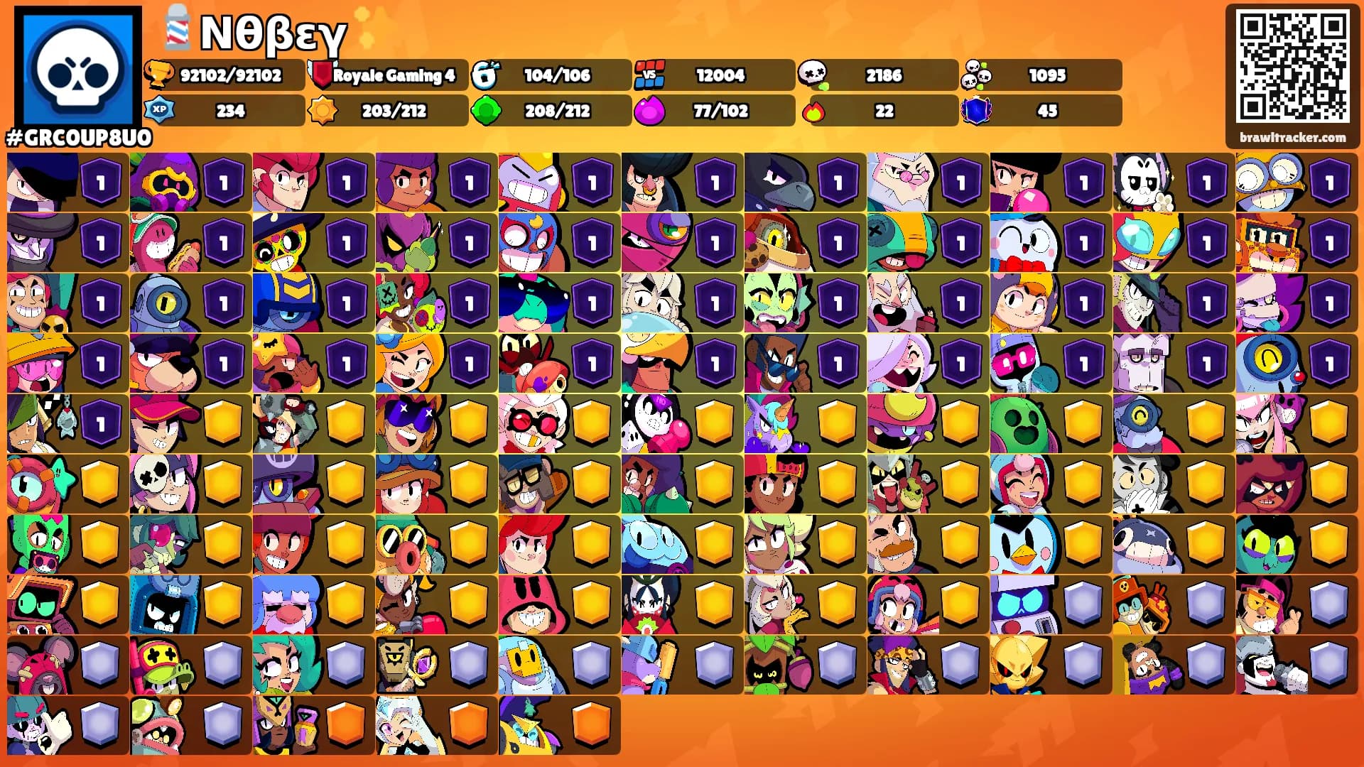 💈Νθβεγ ✨️'s Ranks