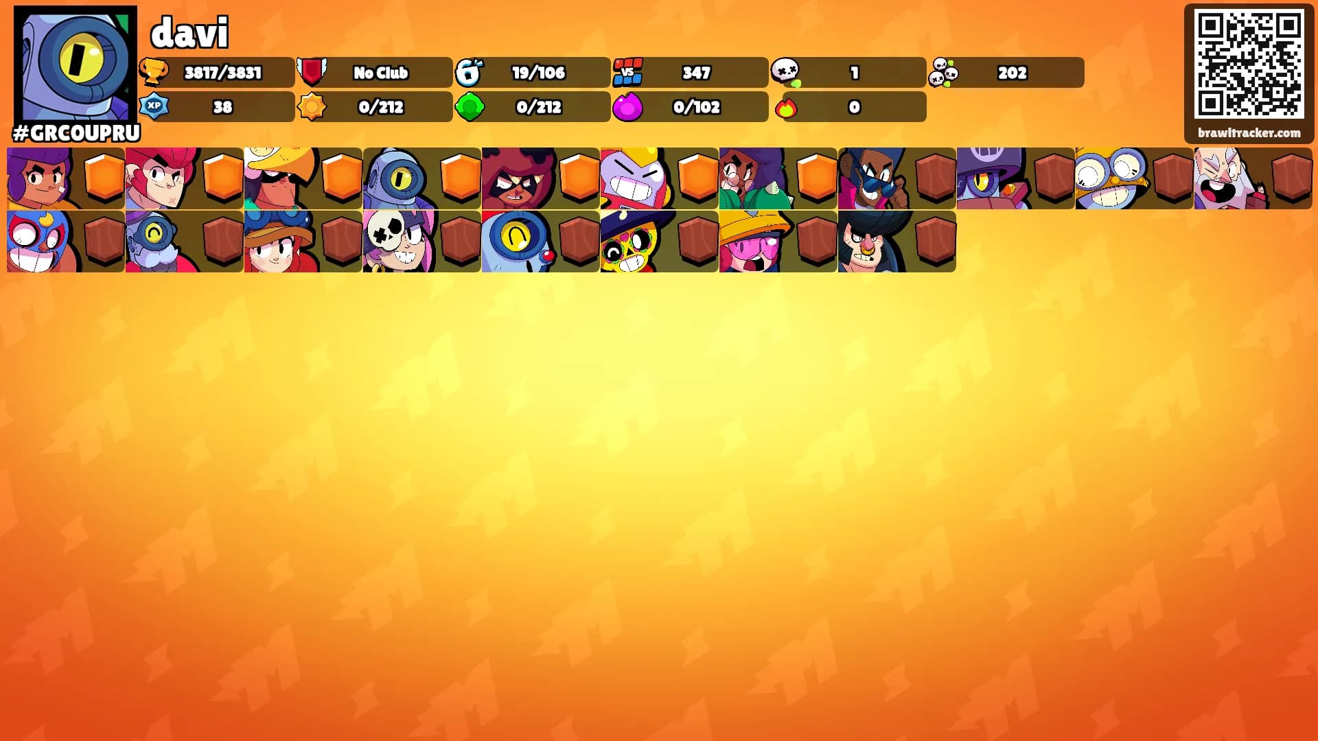 davi's Ranks