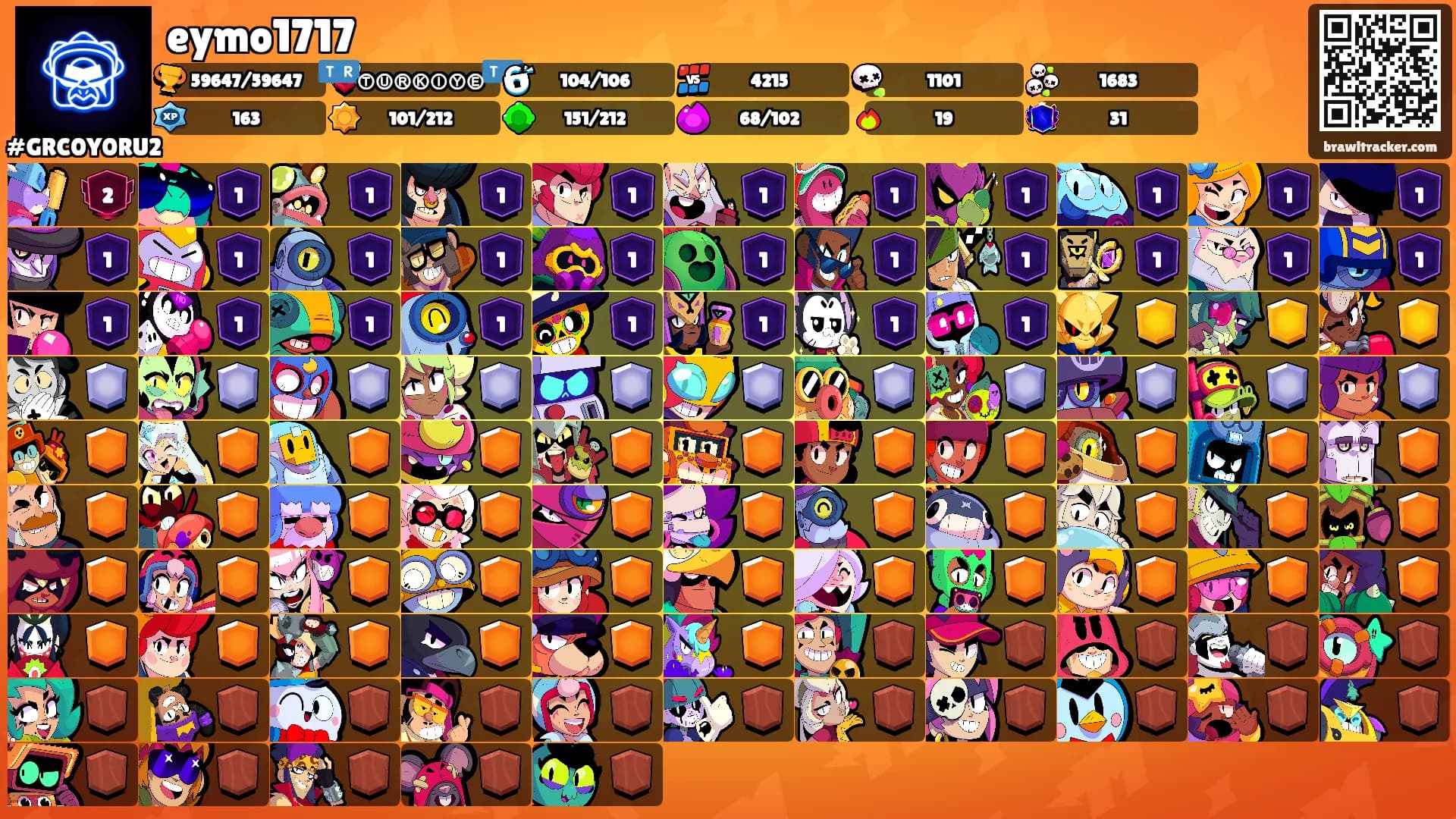 eymo1717's Ranks