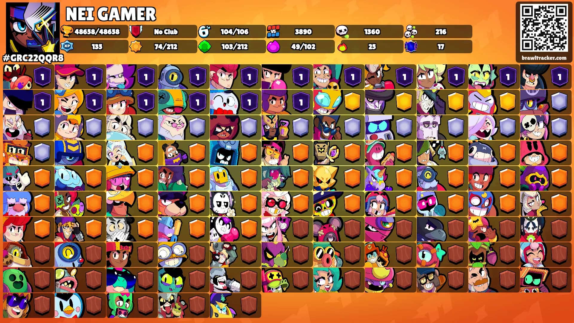 NEI GAMER's Ranks