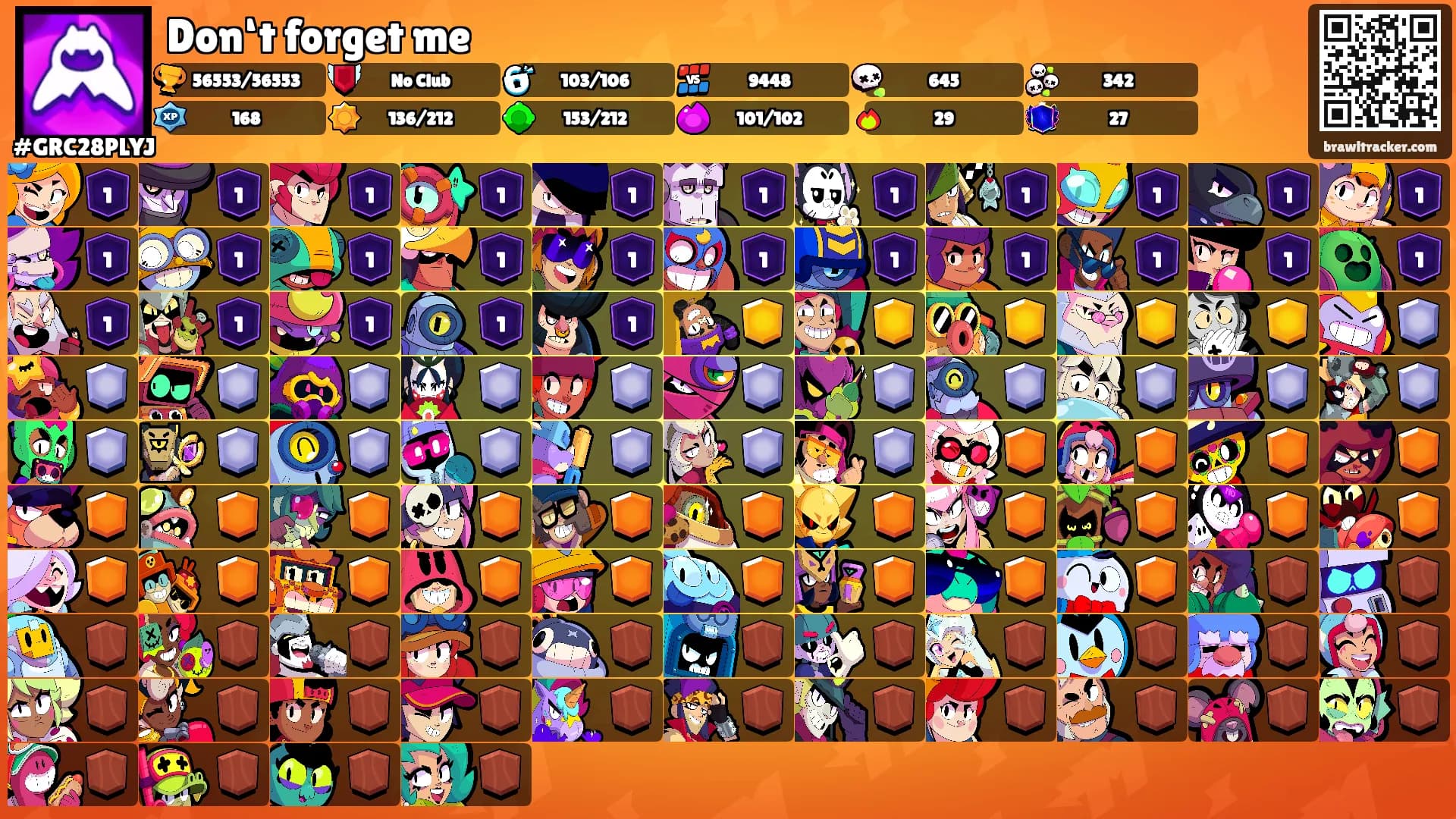 Don‘t forget me's Ranks