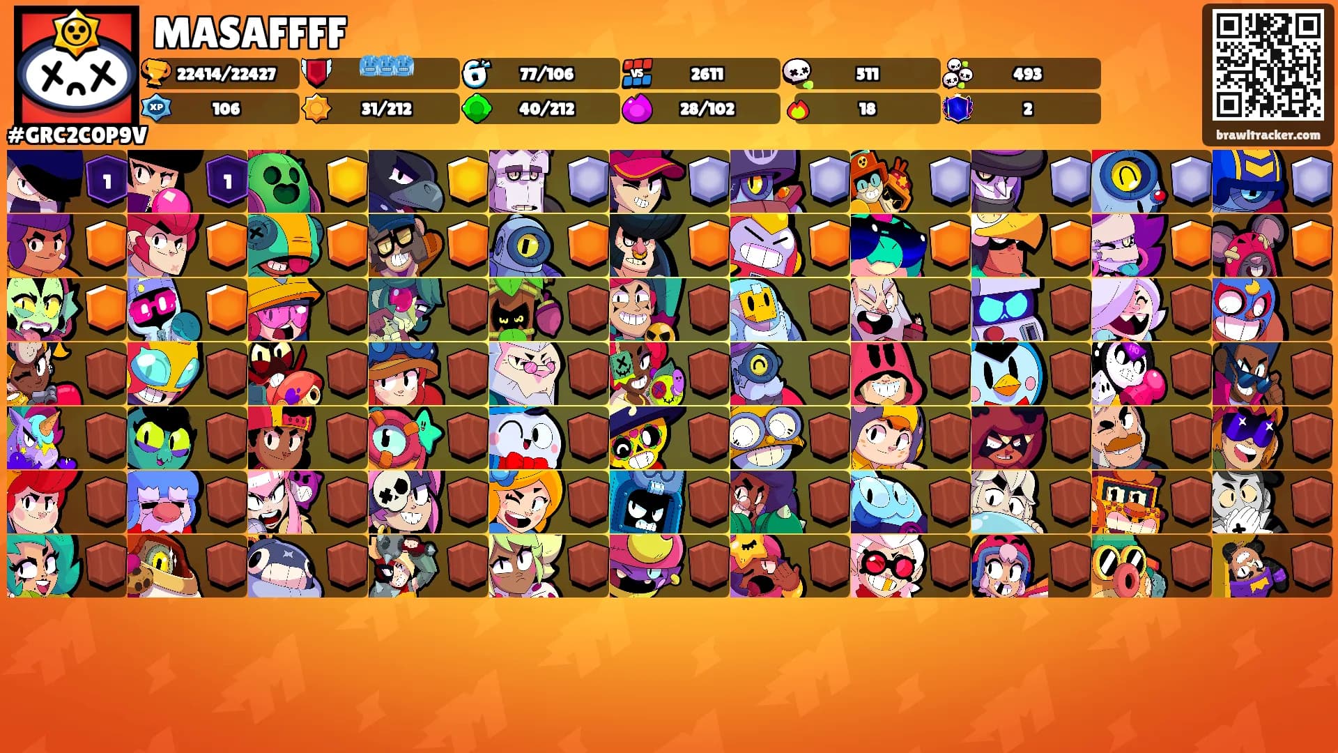 MASAFFFF's Ranks