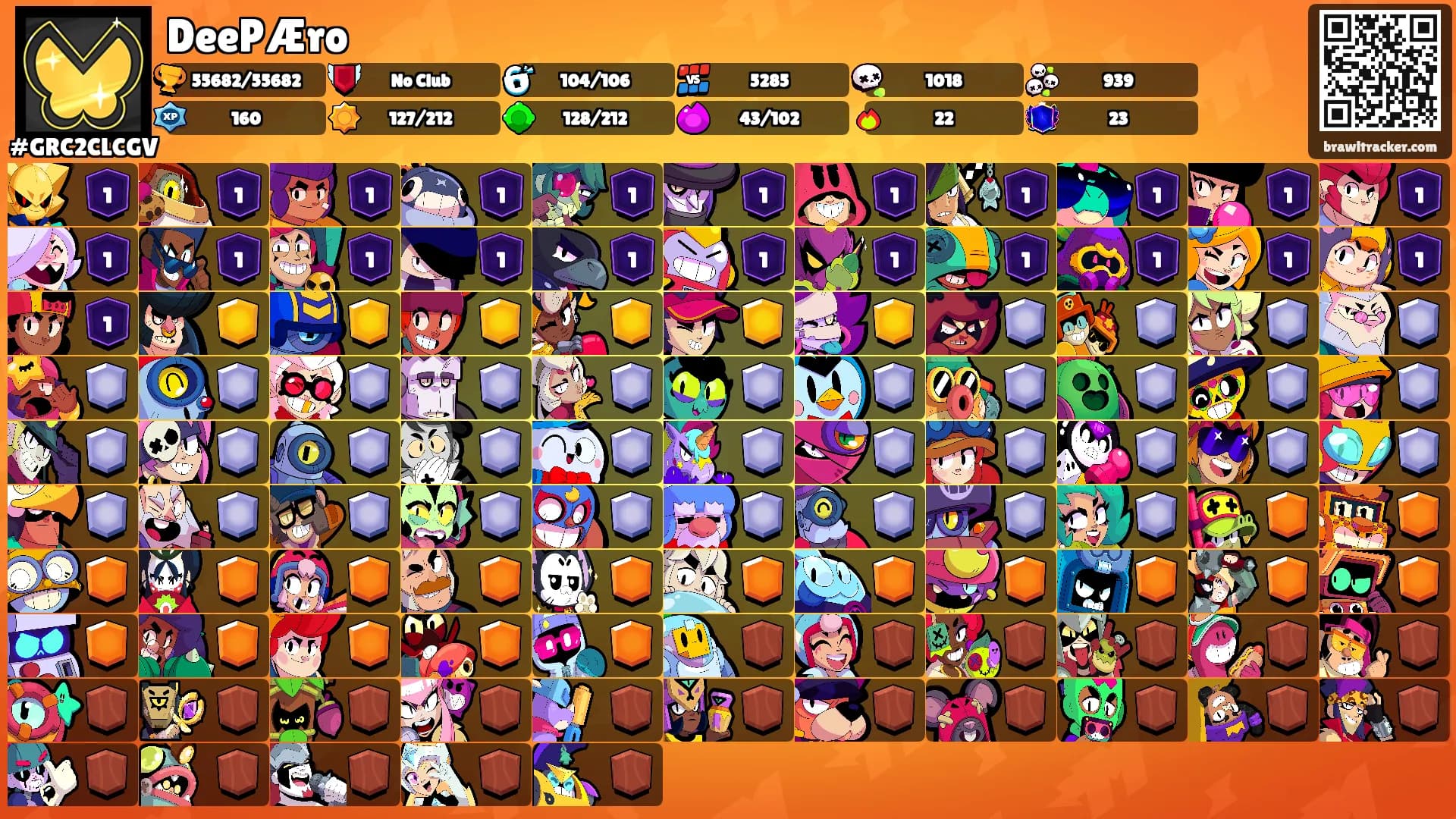 DeePÆro's Ranks