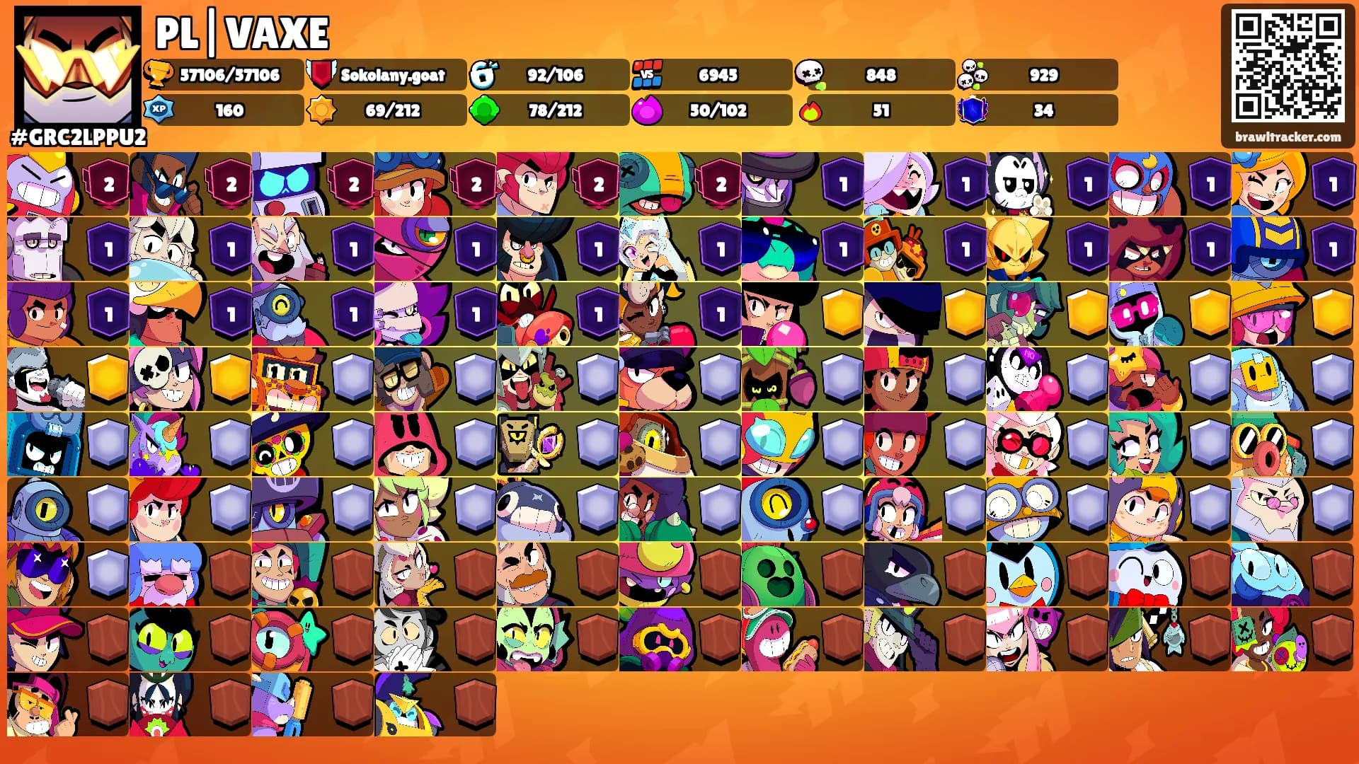 PL|VAXE's Ranks