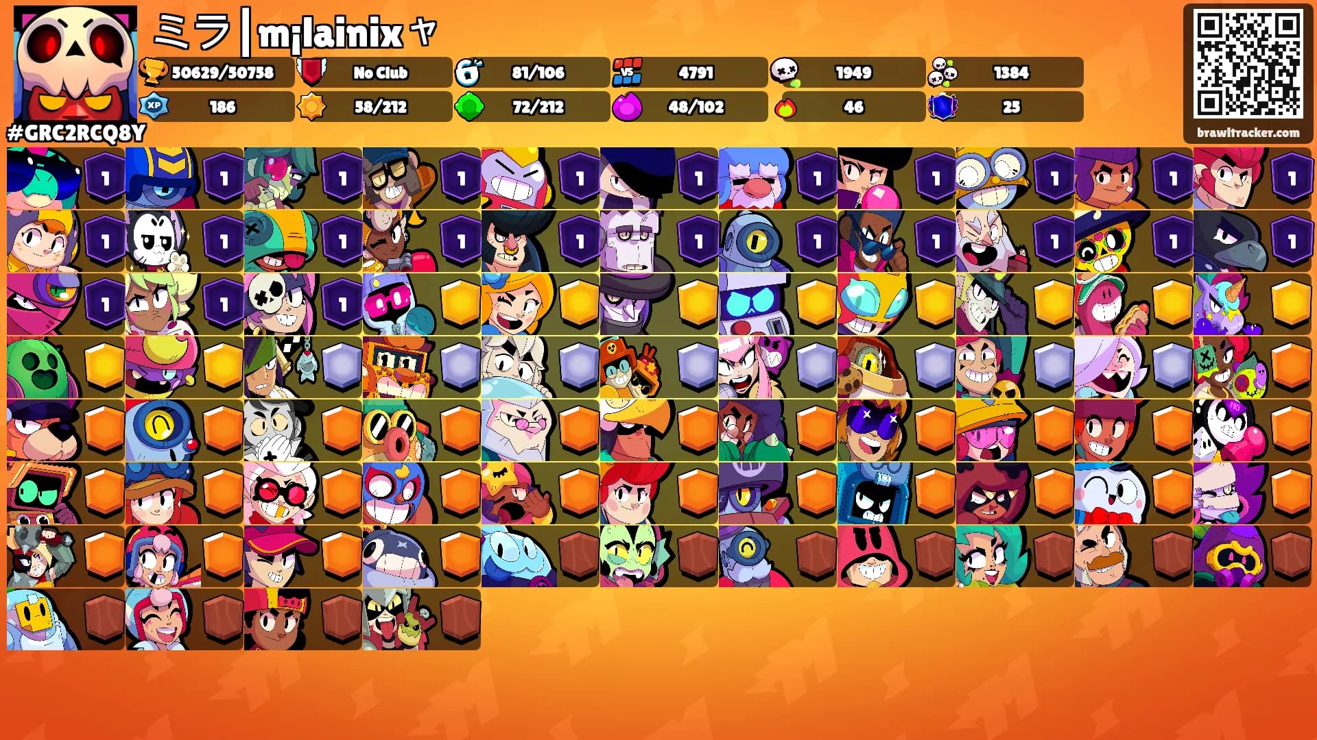 ミラ┃m¡lainixャ's Ranks