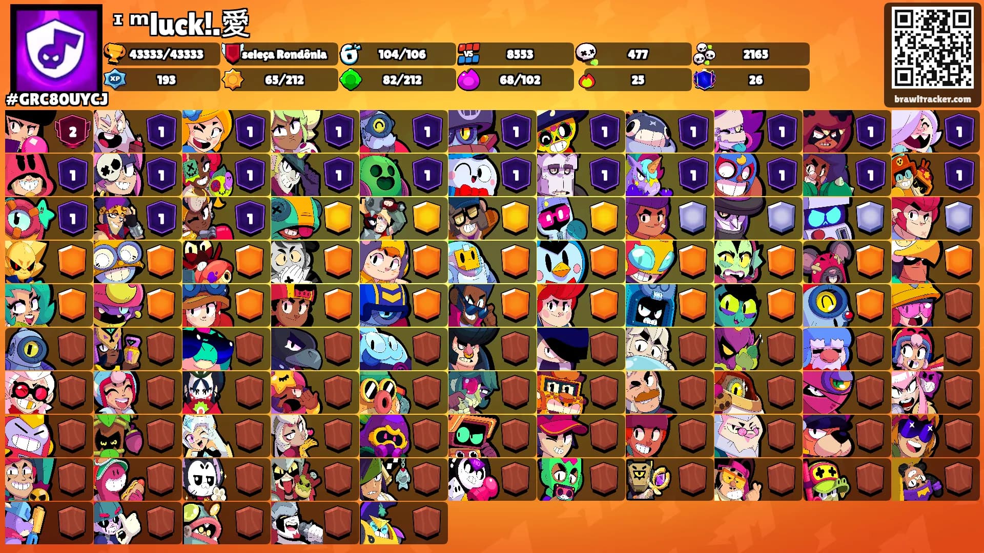 ᶦ ᵐluck!.愛's Ranks