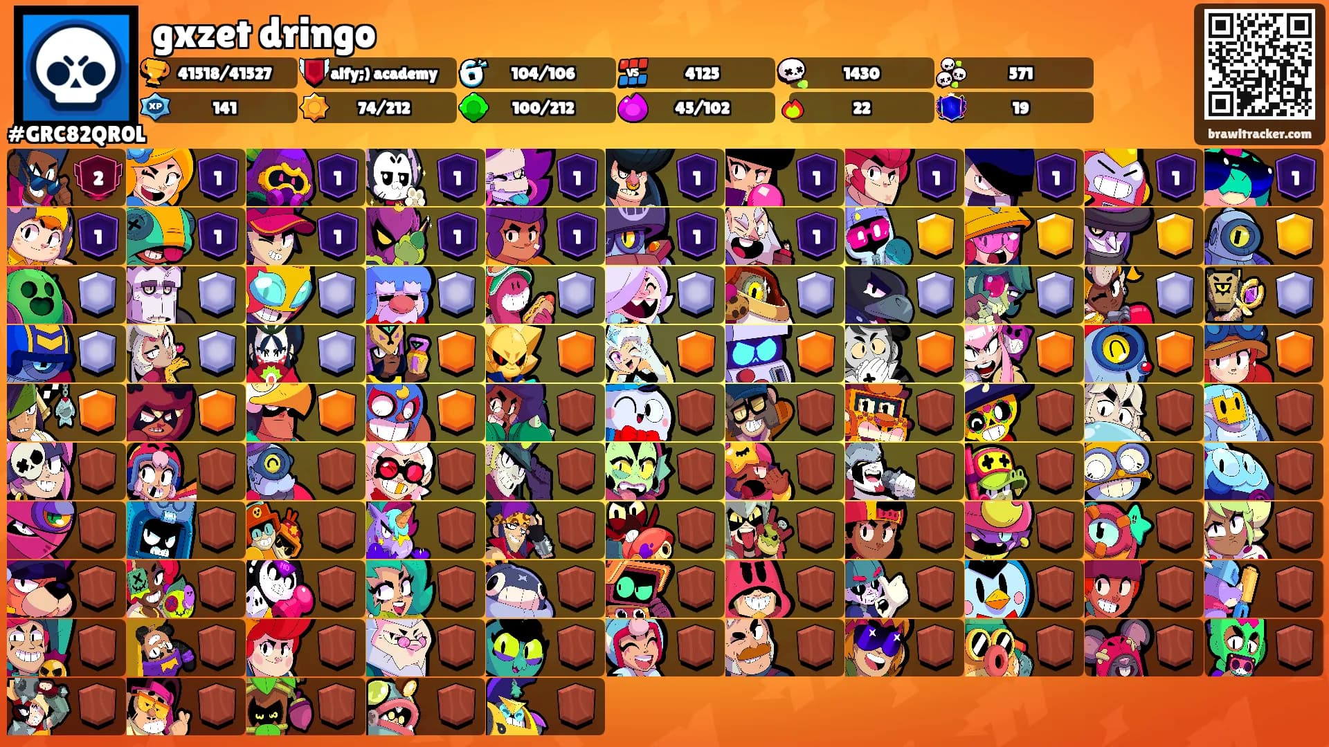 gxzet dringo's Ranks
