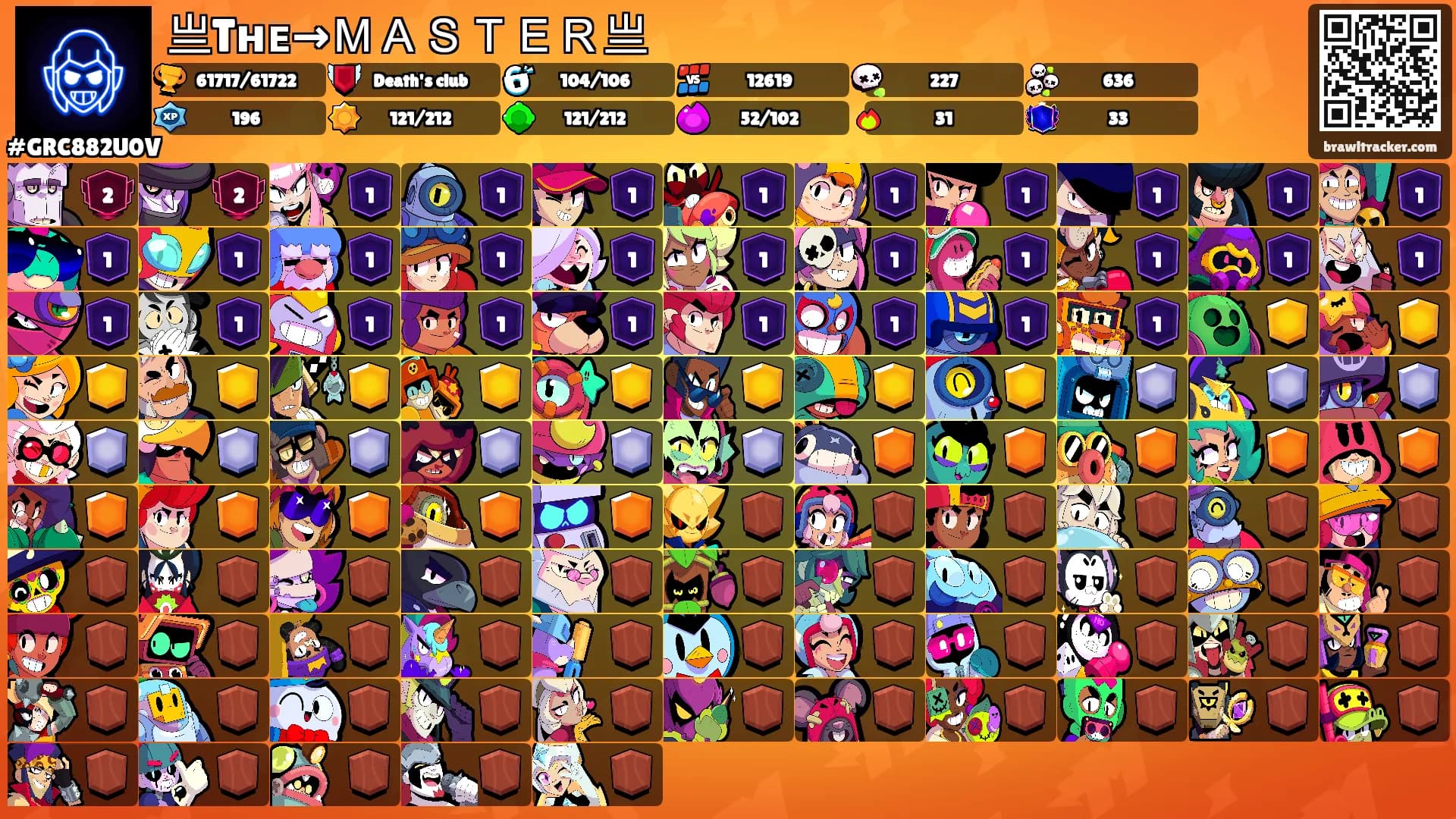 亗Tʜᴇ→ＭＡＳＴＥＲ亗's Ranks