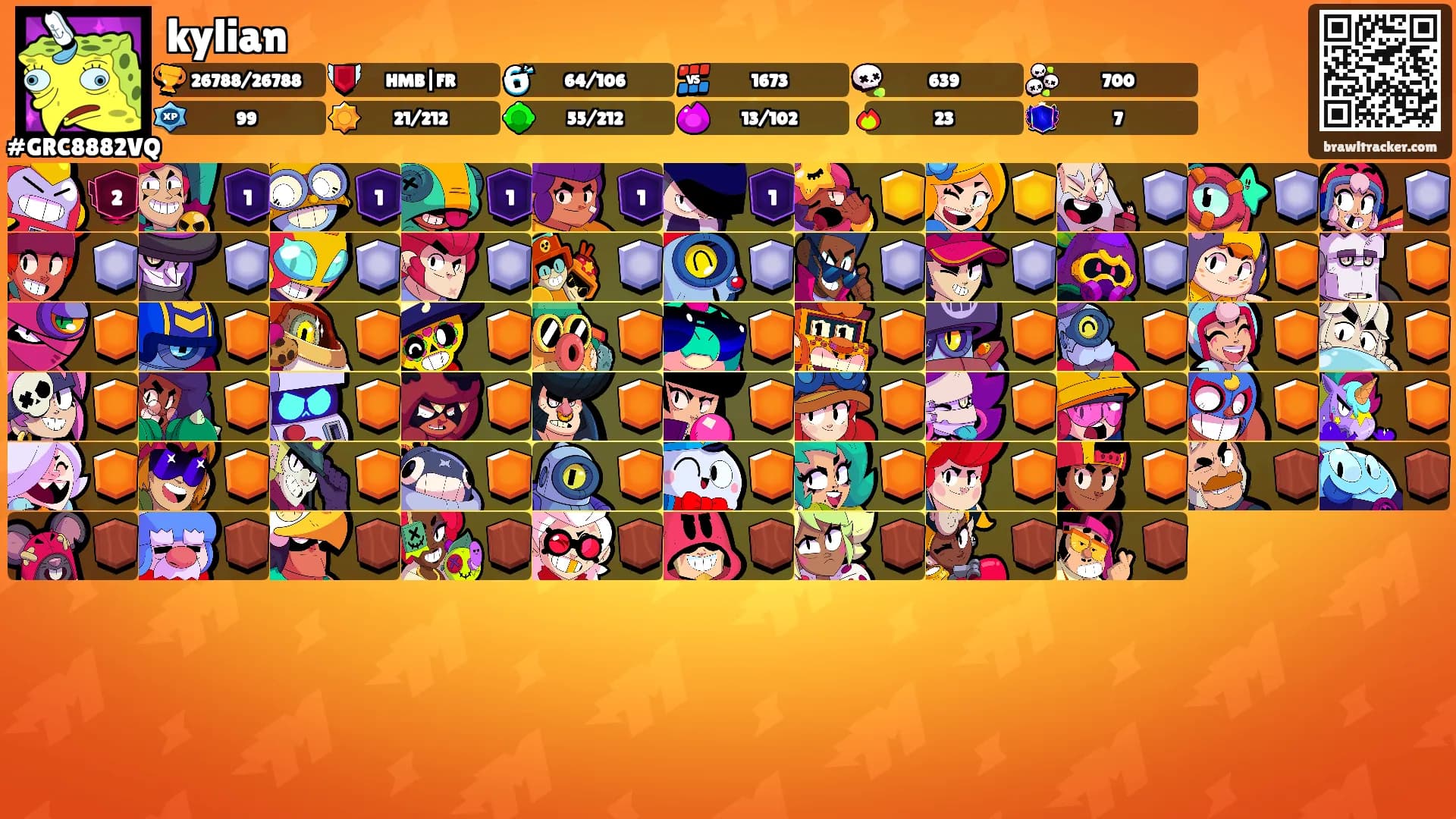 kylian's Ranks