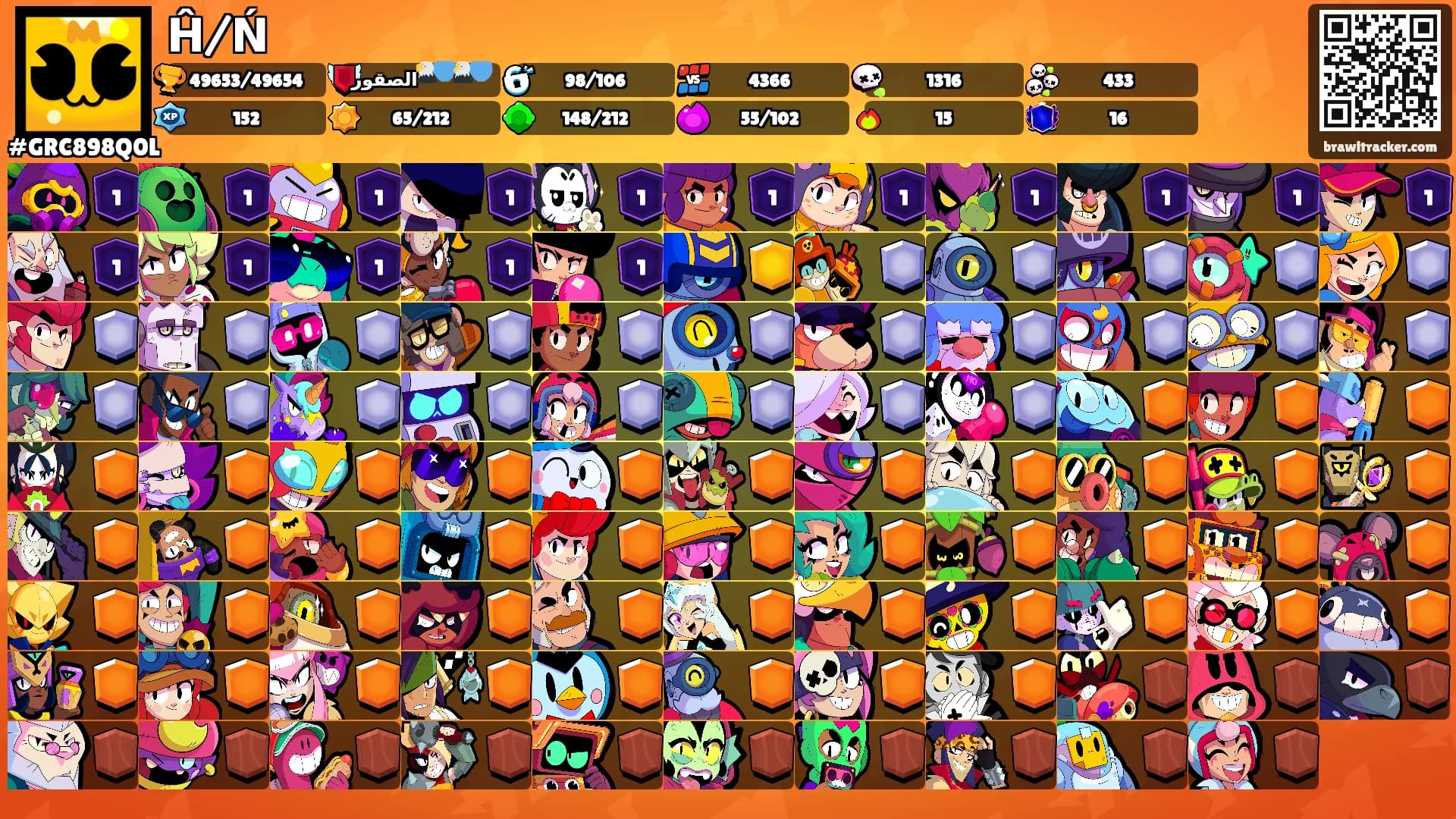 Ĥ/Ń's Ranks