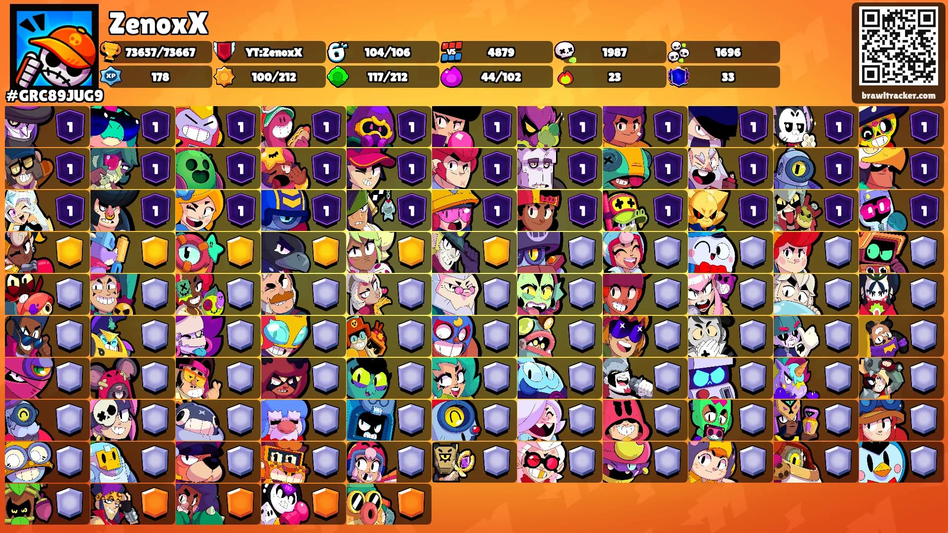 ZenoxX's Ranks