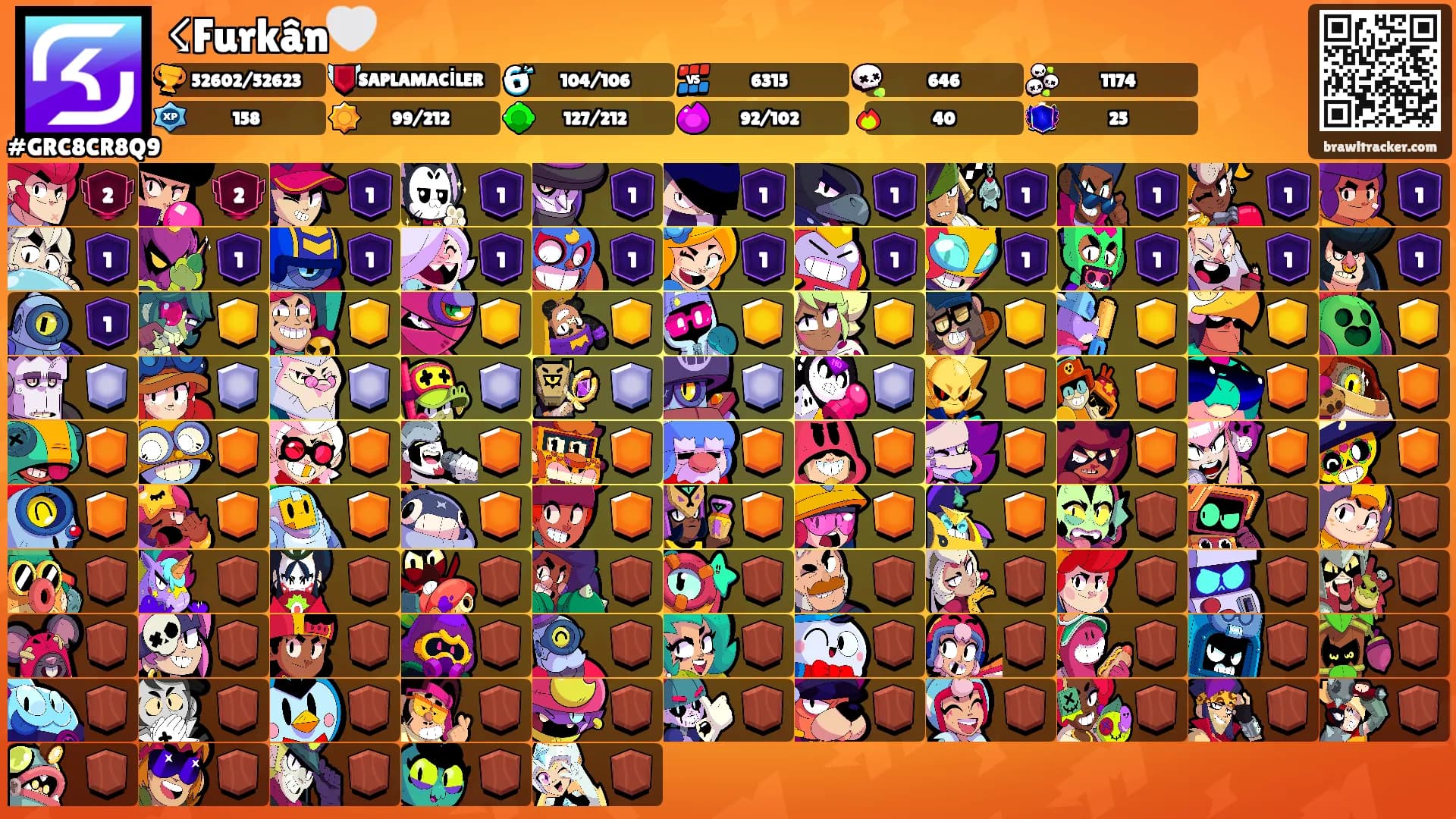 ☇Furkân🤍's Ranks
