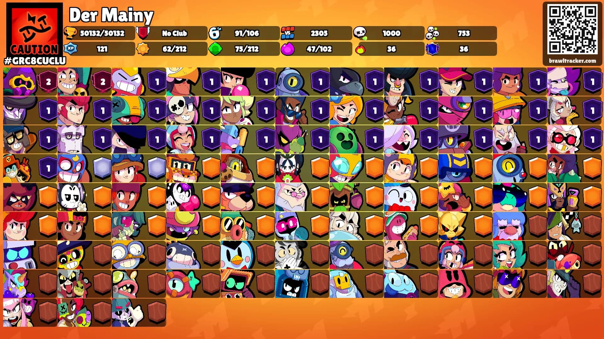 Der Mainy's Ranks