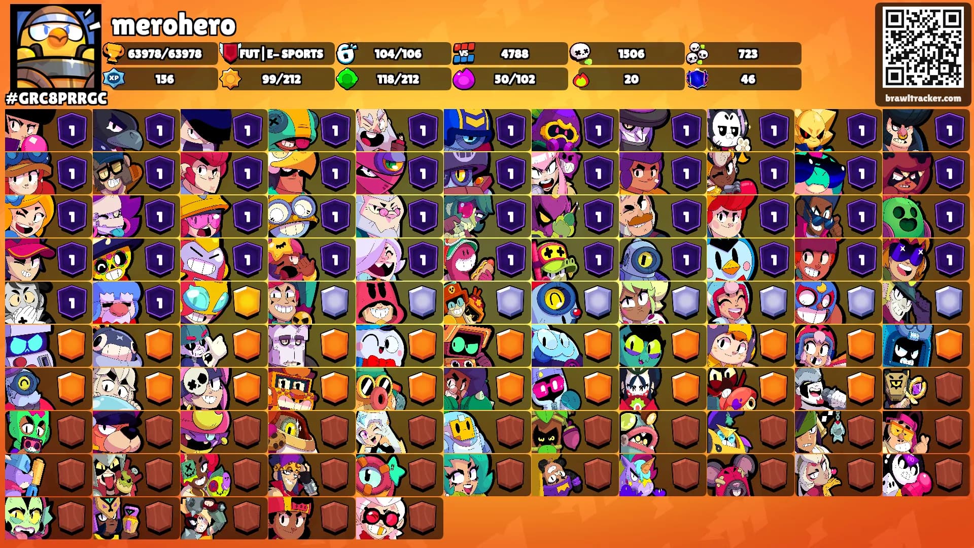 merohero's Ranks