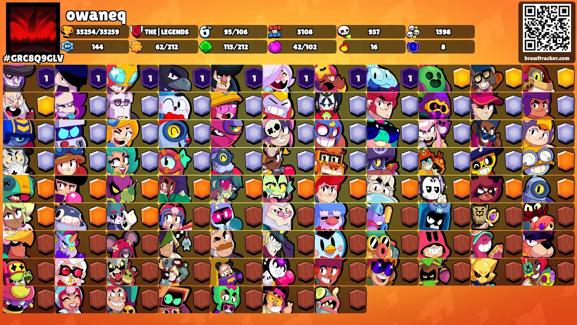 owaneq's Ranks