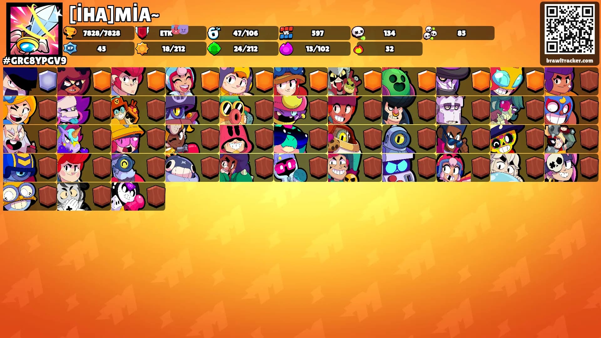 [İHA]MİA~'s Ranks