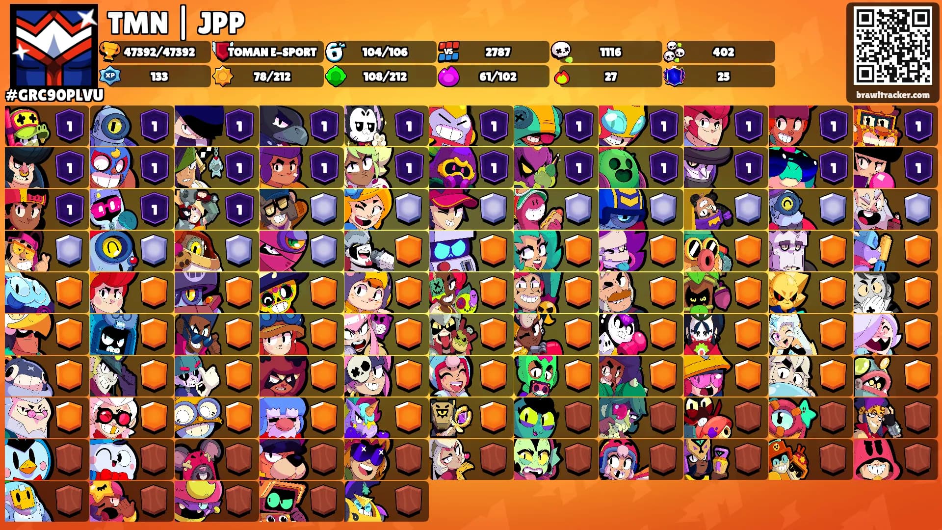 TMN | JPP's Ranks