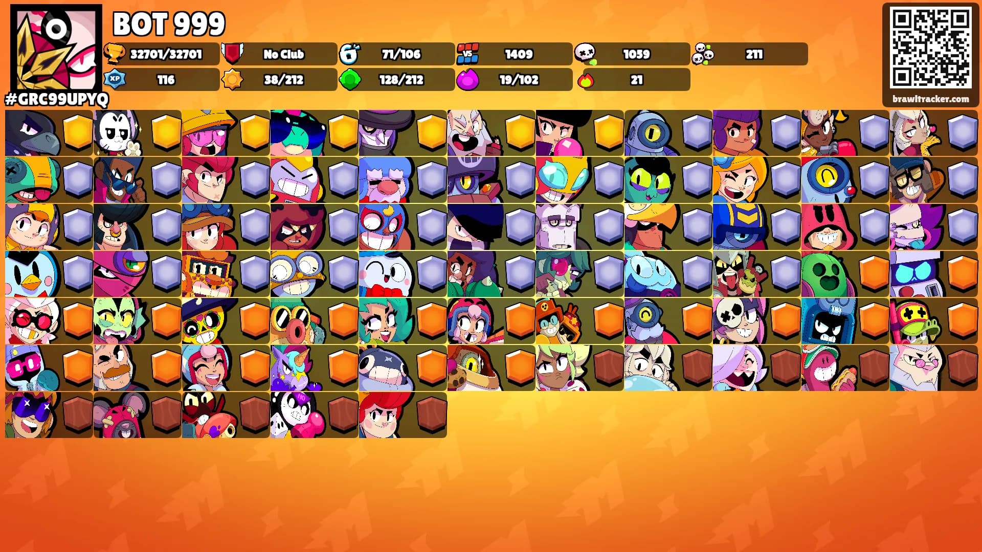 BOT 999's Ranks